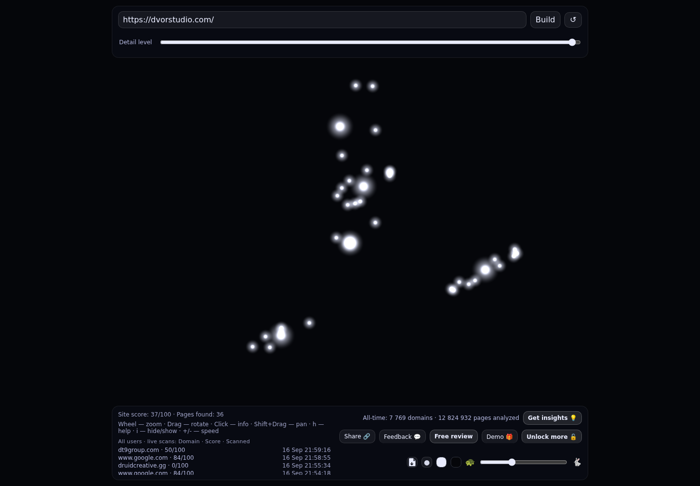 DVOR Studio &middot; RADAR_GRAPH