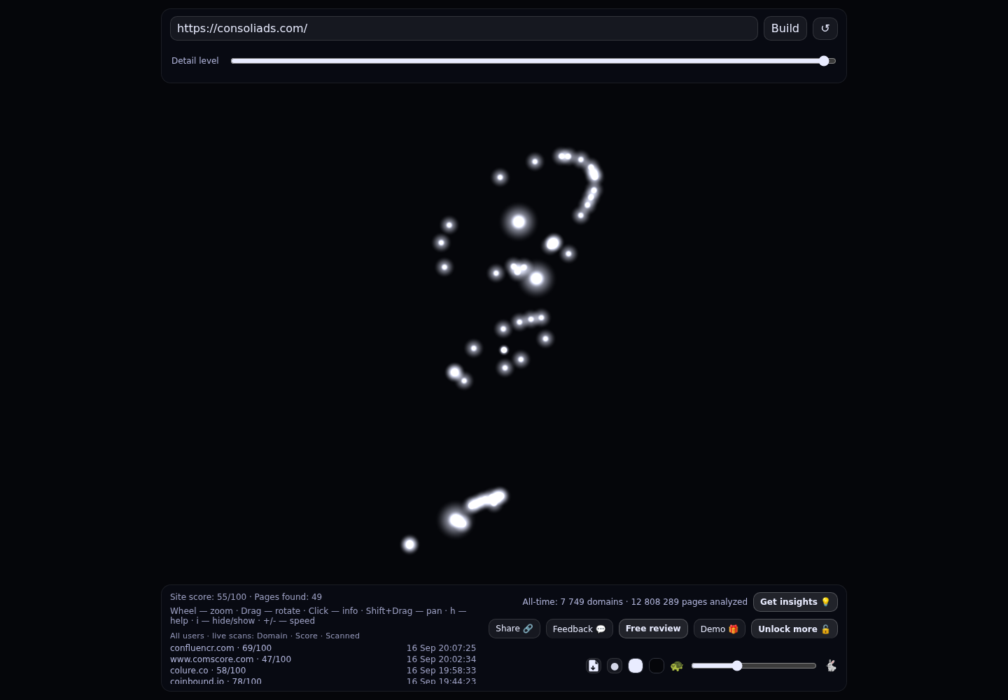 ConsoliAds &middot; RADAR_GRAPH