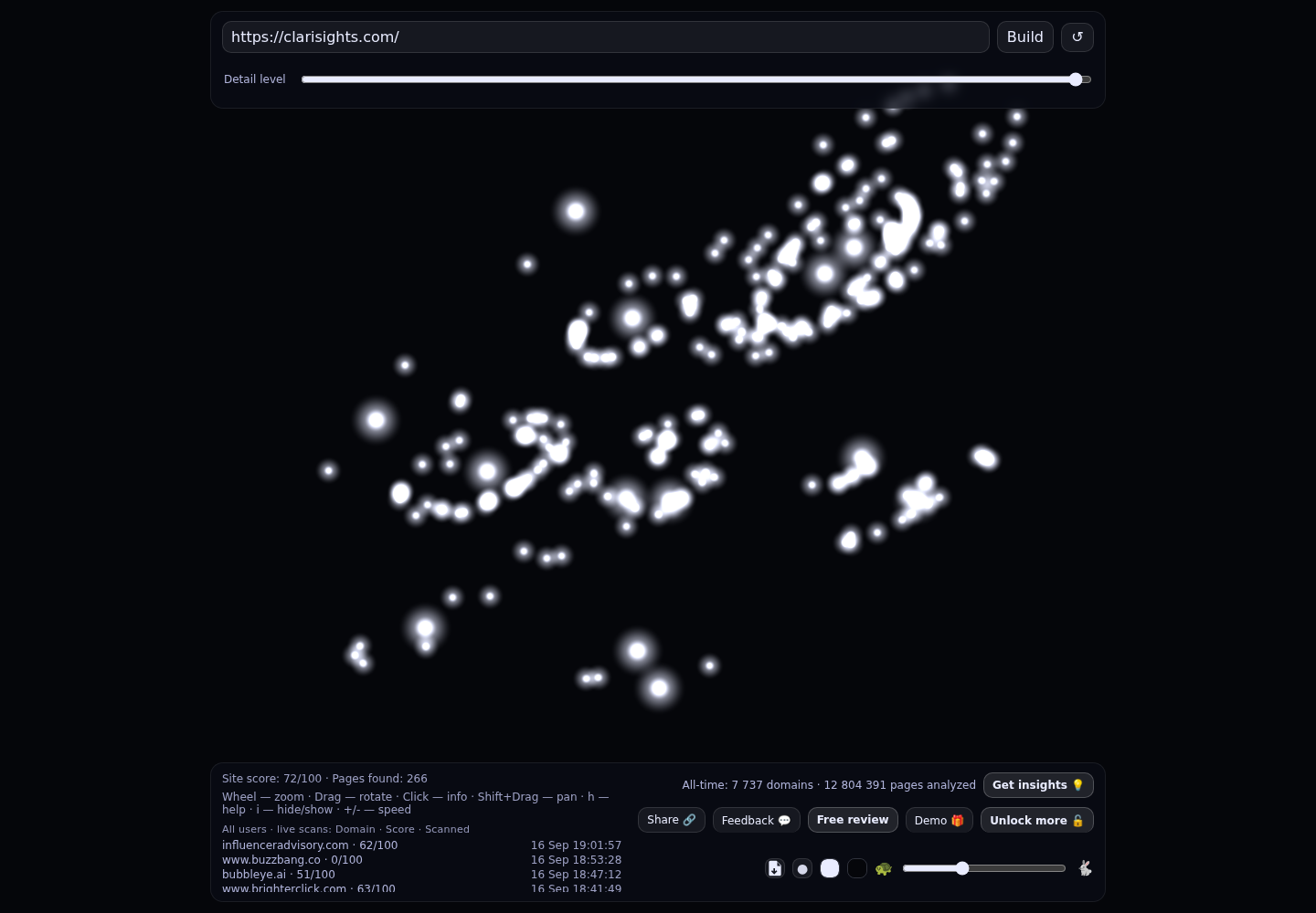 Clarisights &middot; RADAR_GRAPH