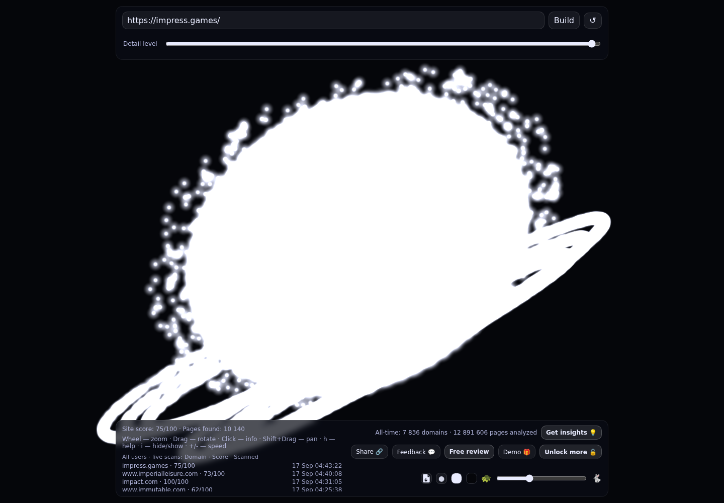 IMPRESS &middot; RADAR_GRAPH