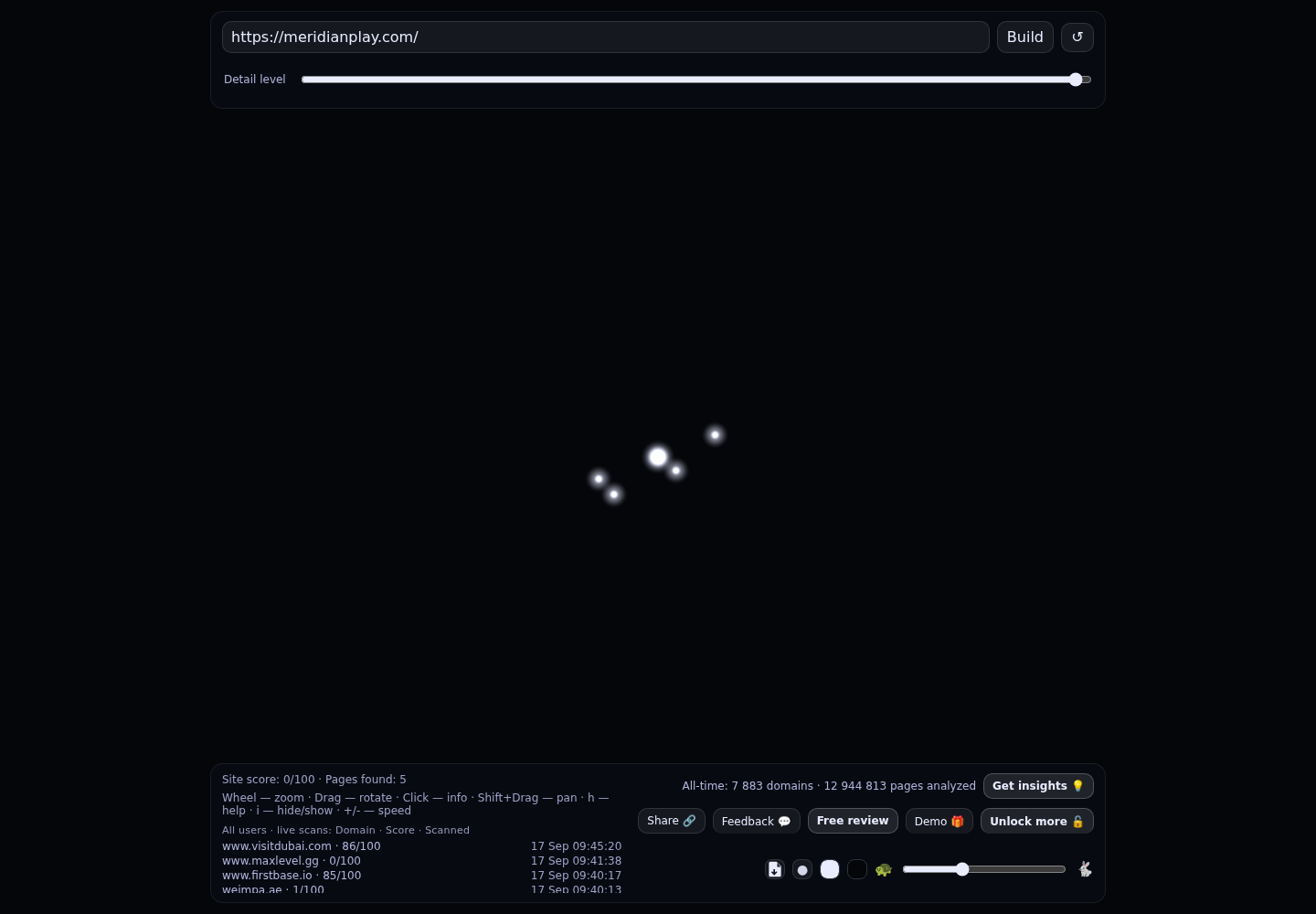Meridian Play &middot; RADAR_GRAPH