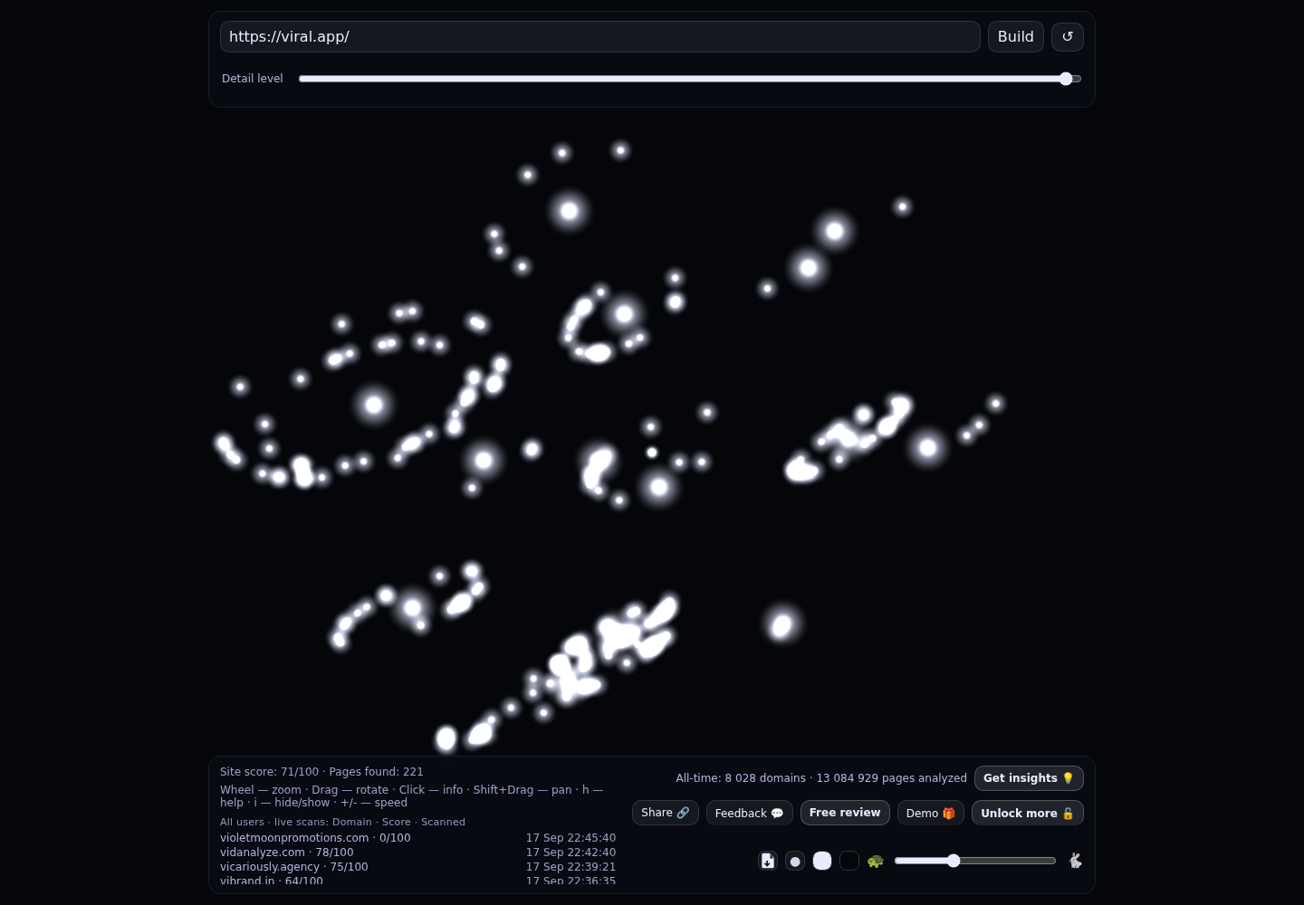 viral.app &middot; RADAR_GRAPH
