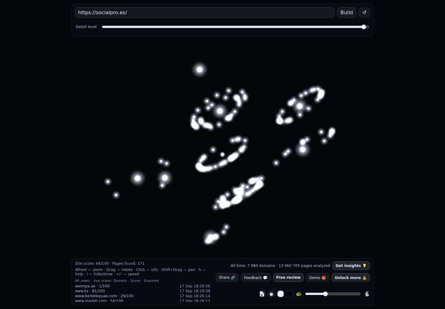 SocialPro &middot; RADAR_GRAPH
