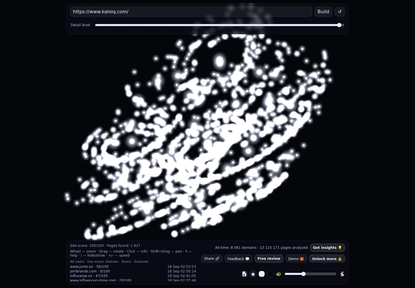 KALO IQ &middot; RADAR_GRAPH