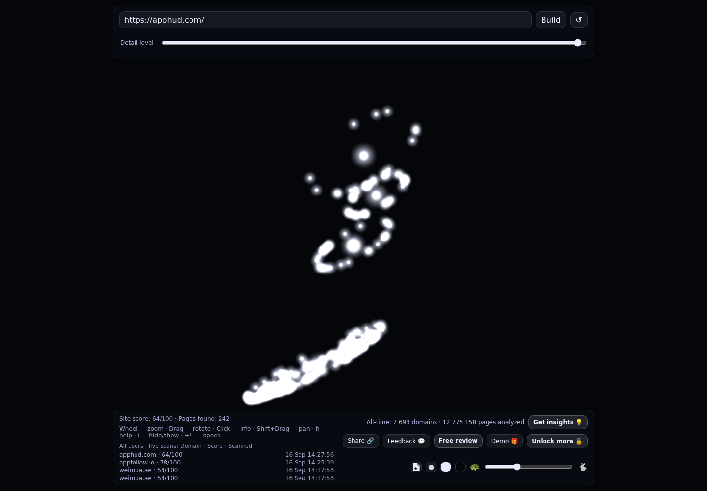 Apphud &middot; RADAR_GRAPH