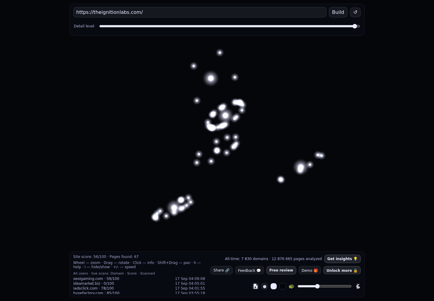 Ignition Labs &middot; RADAR_GRAPH