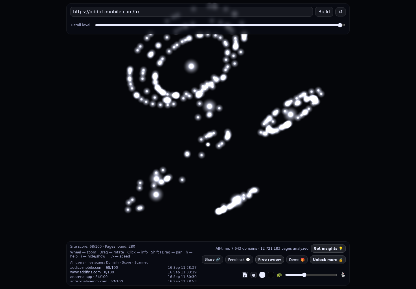 Addict Mobile &middot; RADAR_GRAPH