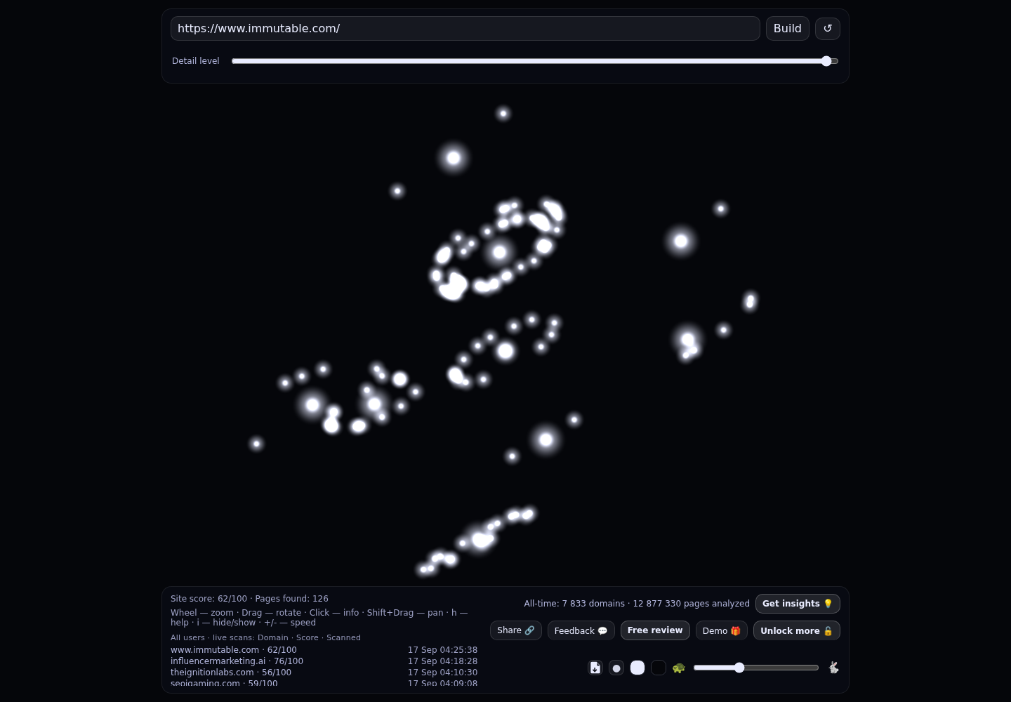 Immutable &middot; RADAR_GRAPH