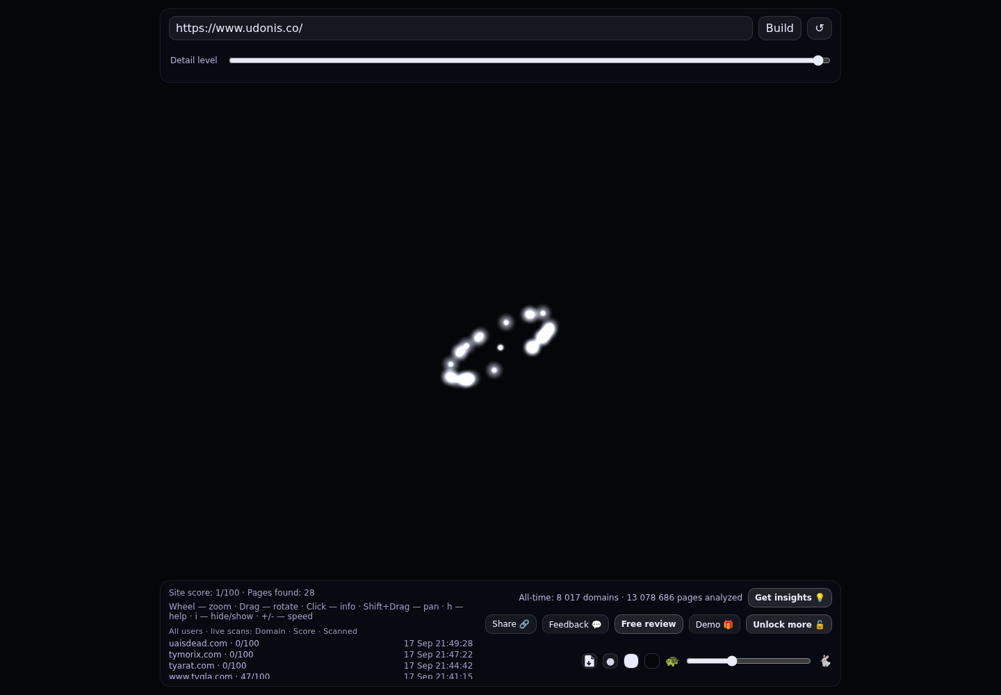 Udonis &middot; RADAR_GRAPH