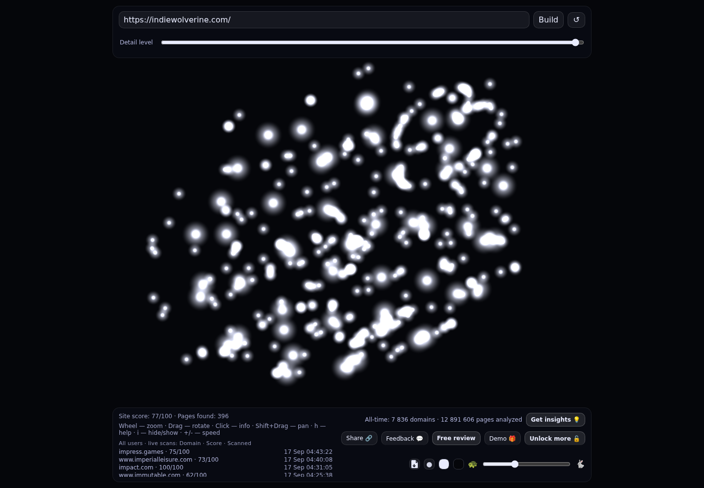 Indie Wolverine &middot; RADAR_GRAPH