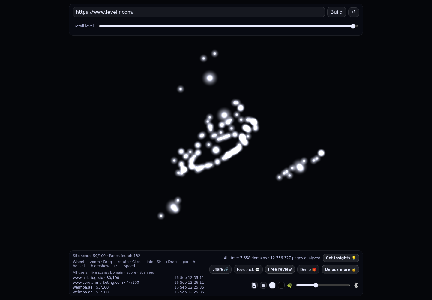 Levellr &middot; RADAR_GRAPH