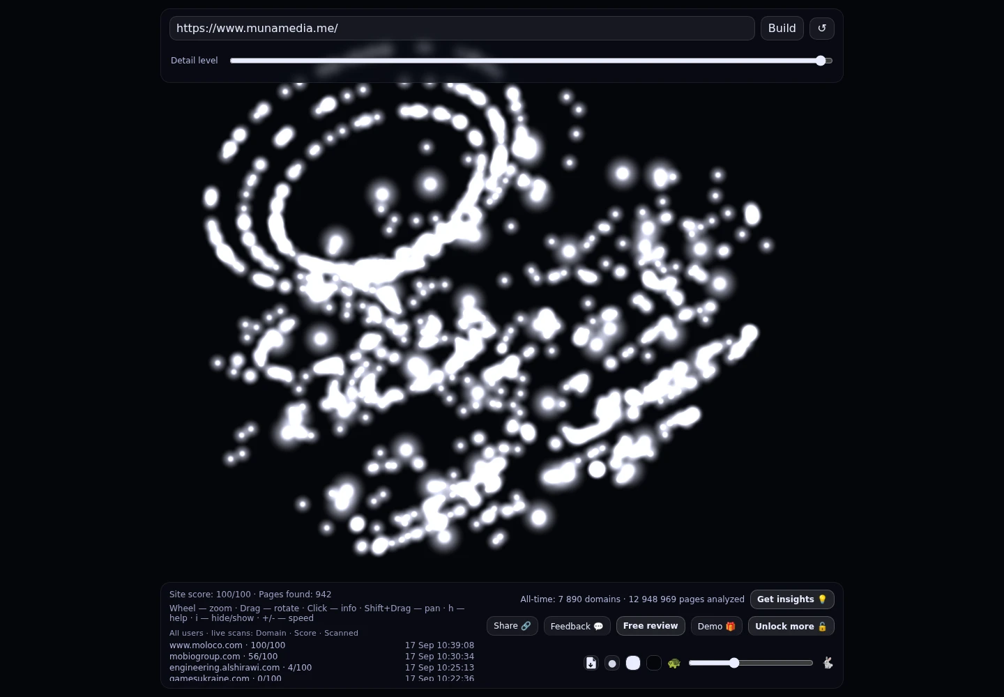 Muna Media &middot; RADAR_GRAPH