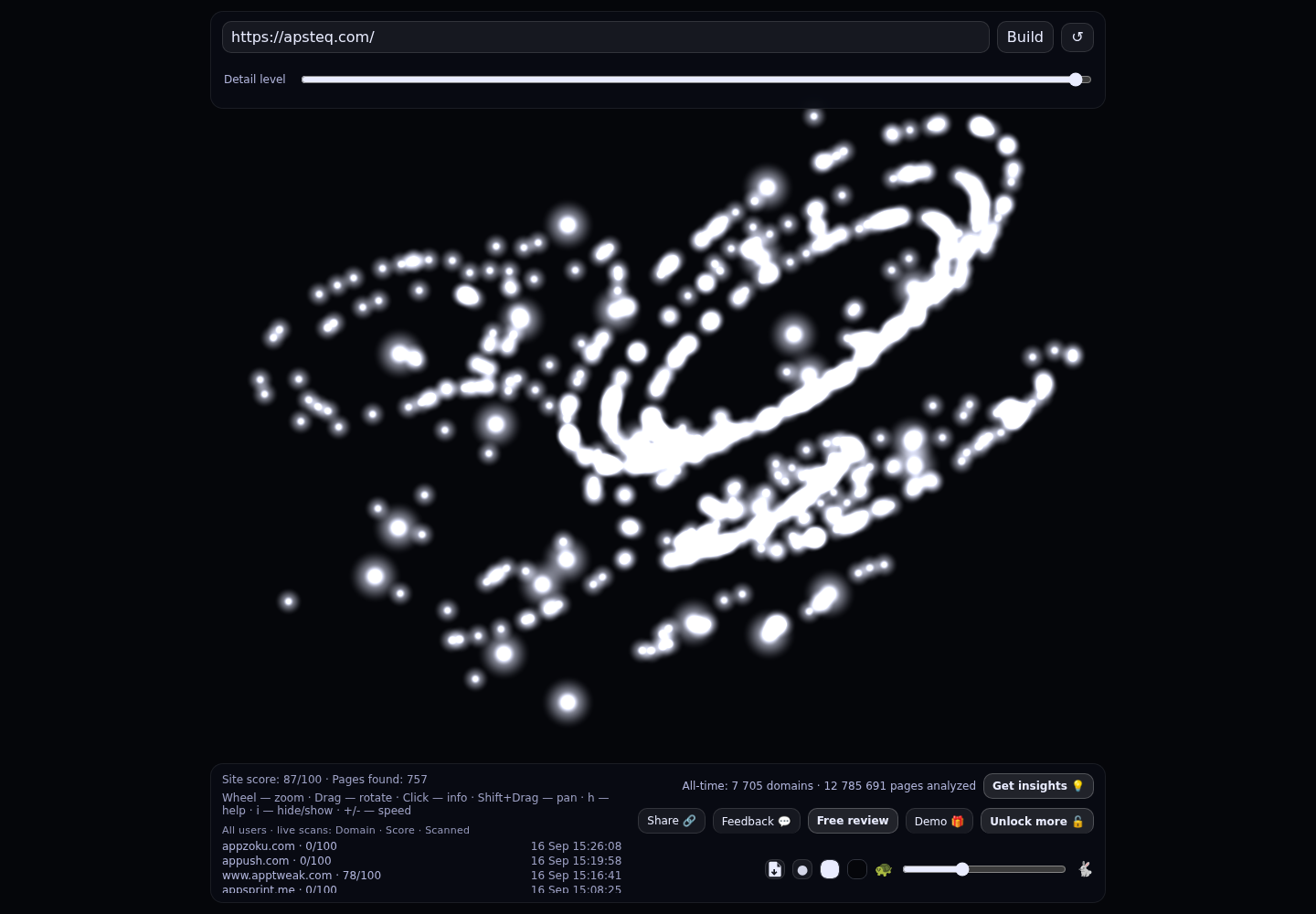 ApsteQ &middot; RADAR_GRAPH