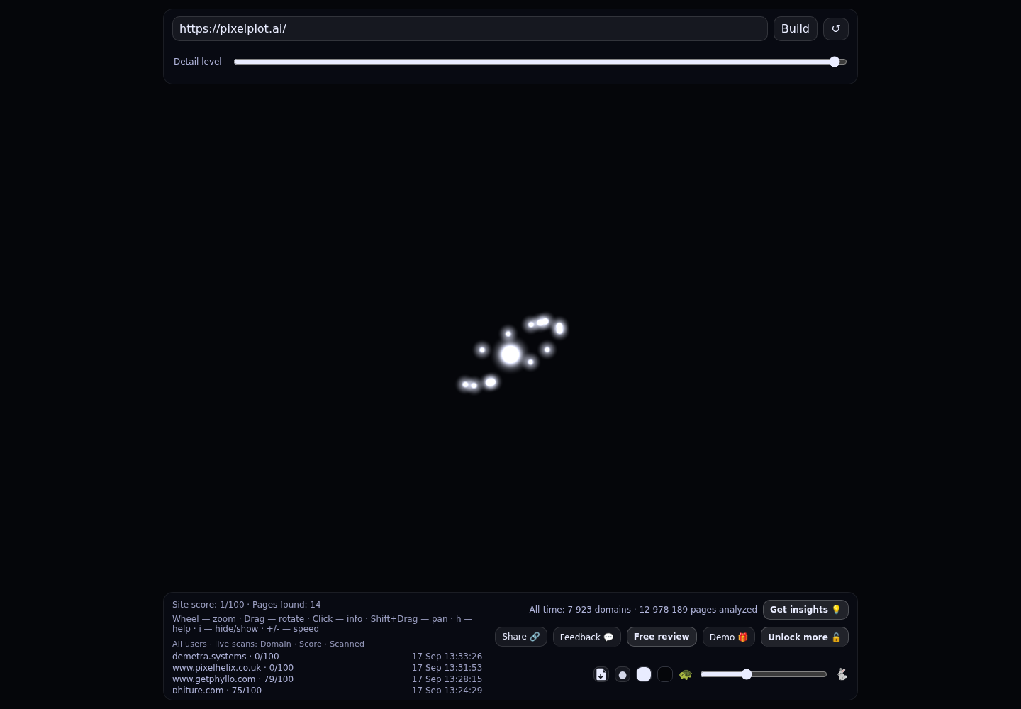 PixelPlot &middot; RADAR_GRAPH