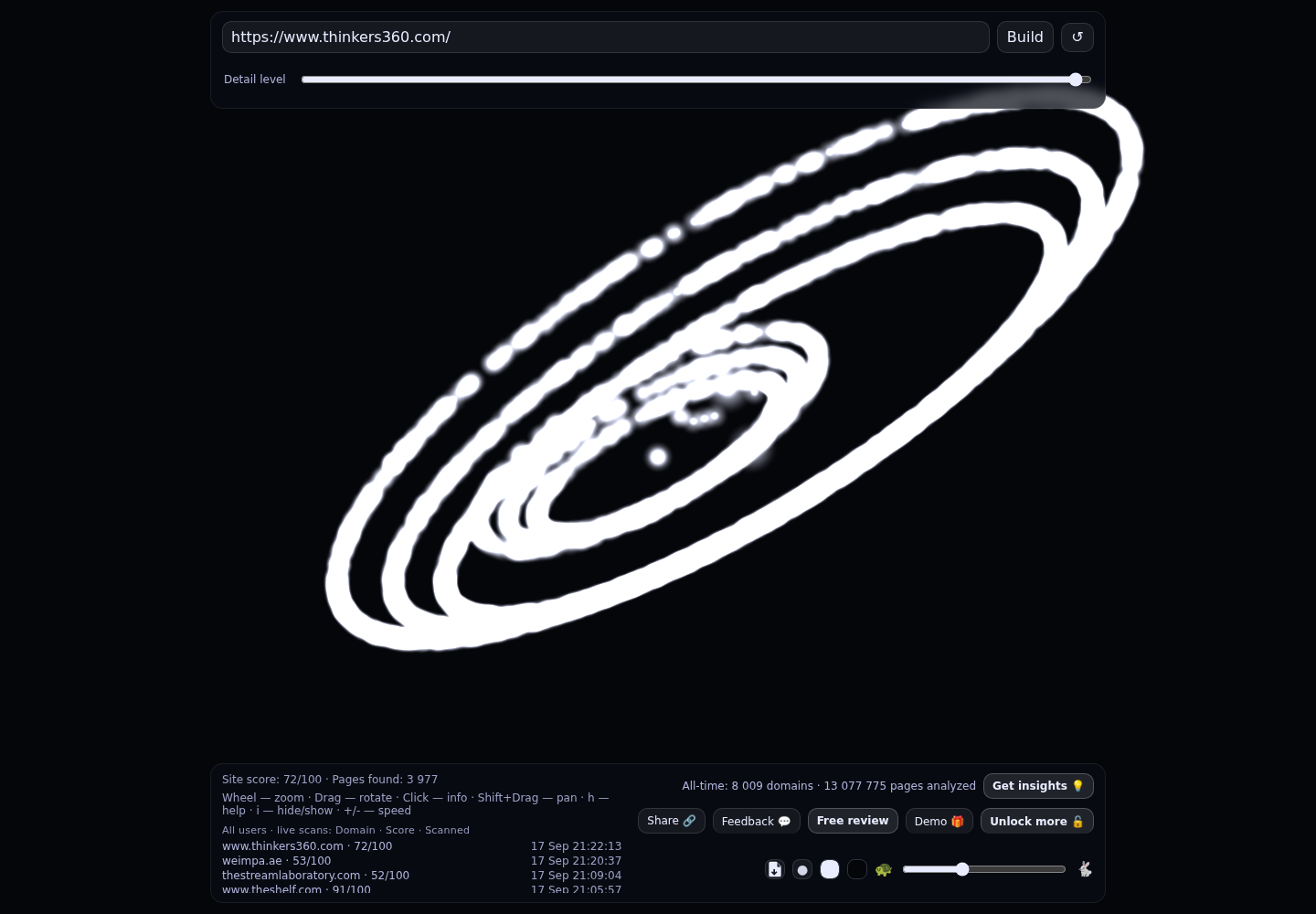 Thinkers360 &middot; RADAR_GRAPH
