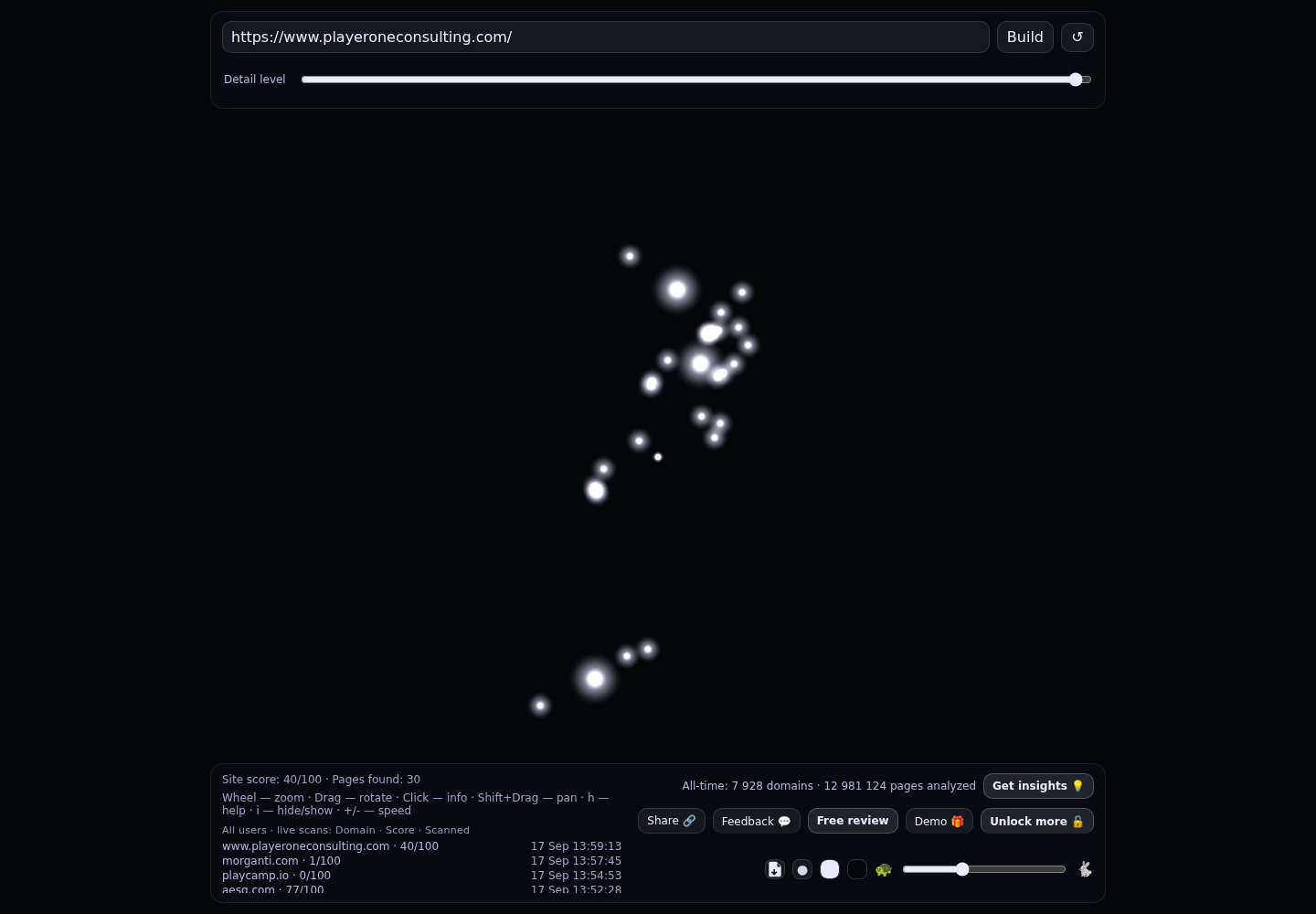 Player One Consulting &middot; RADAR_GRAPH