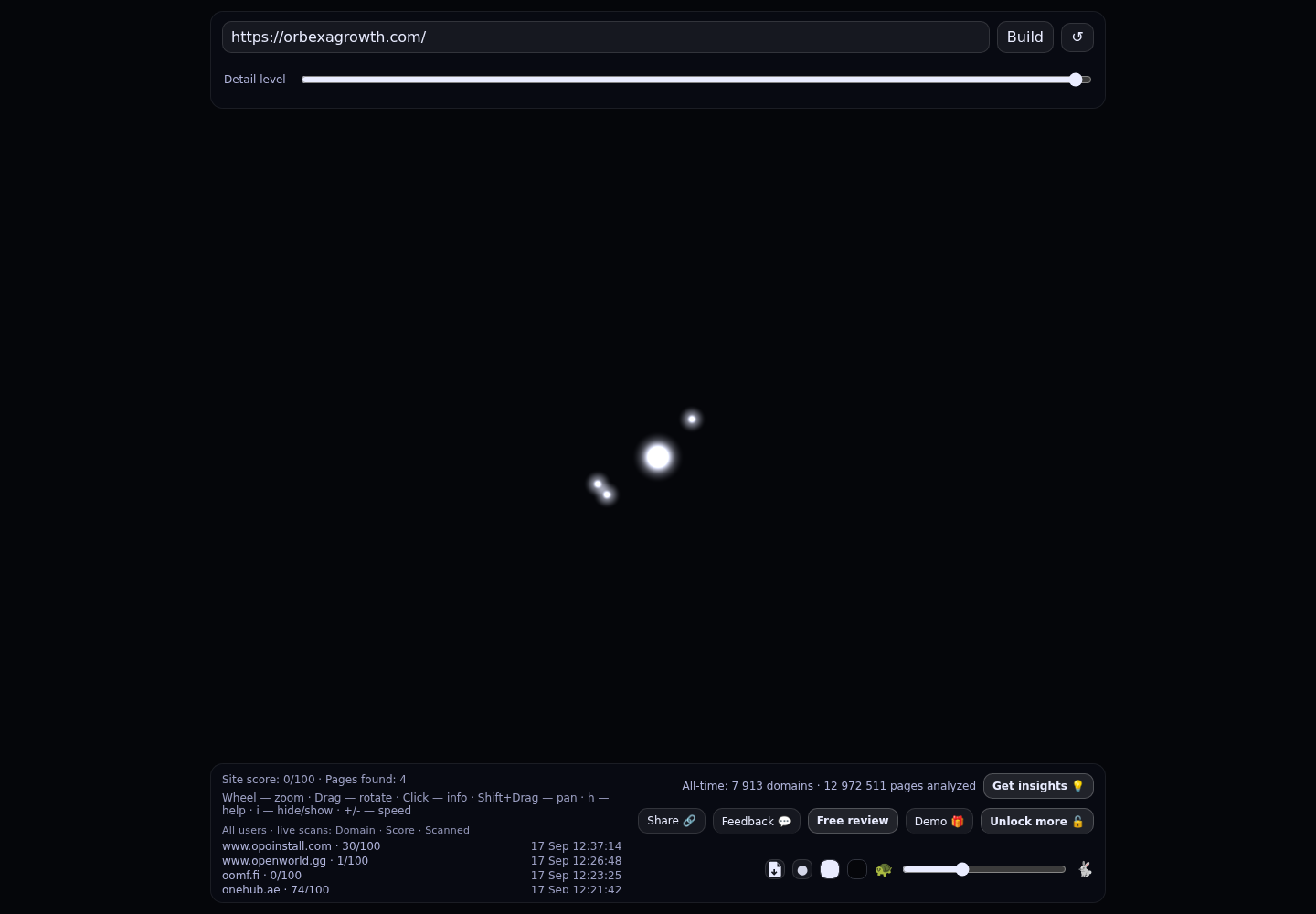 Orbexa Growth &middot; RADAR_GRAPH