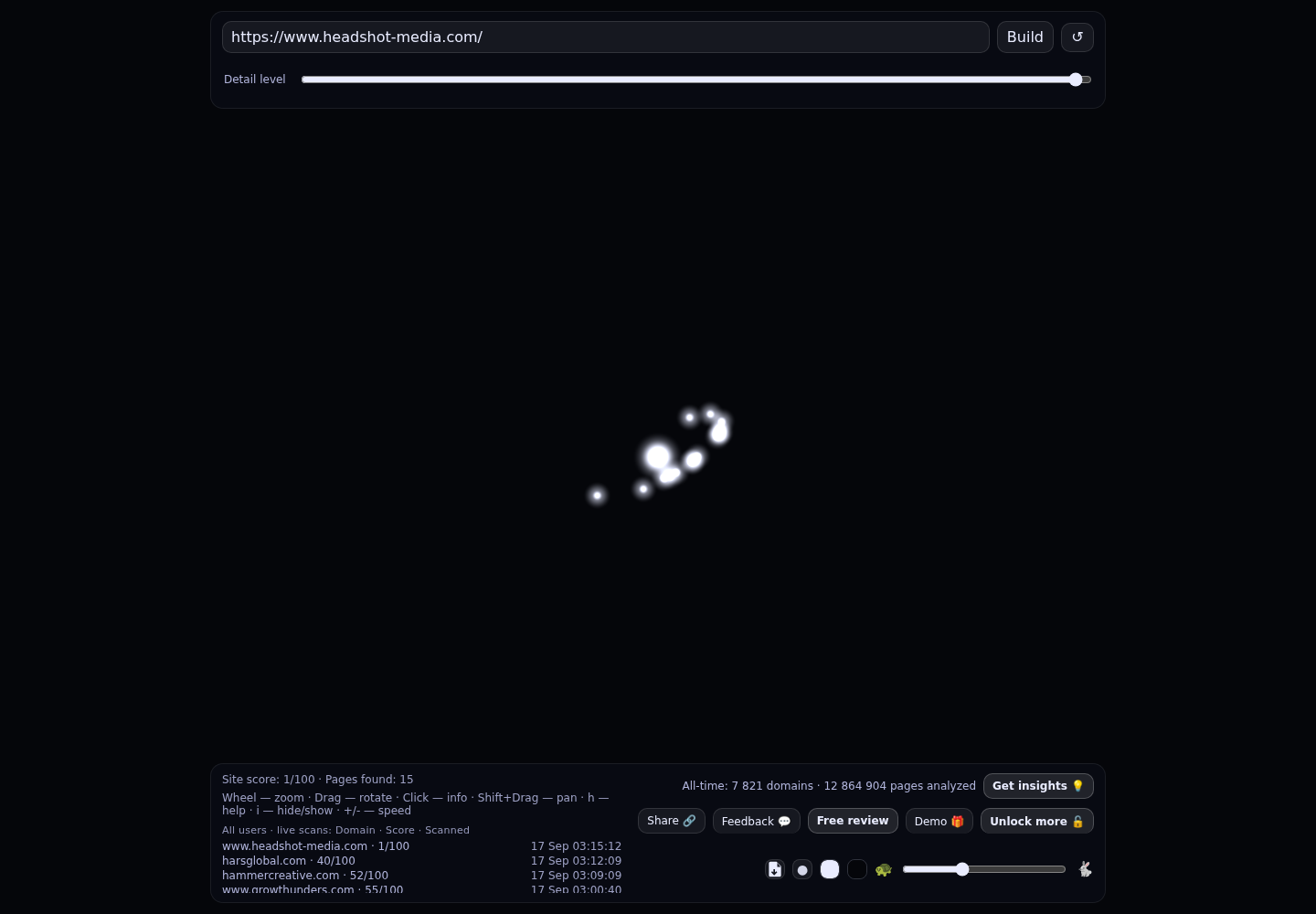 Headshot Media &middot; RADAR_GRAPH