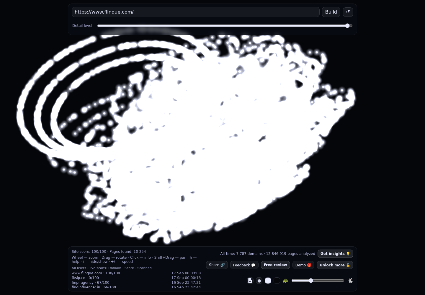 Flinque &middot; RADAR_GRAPH