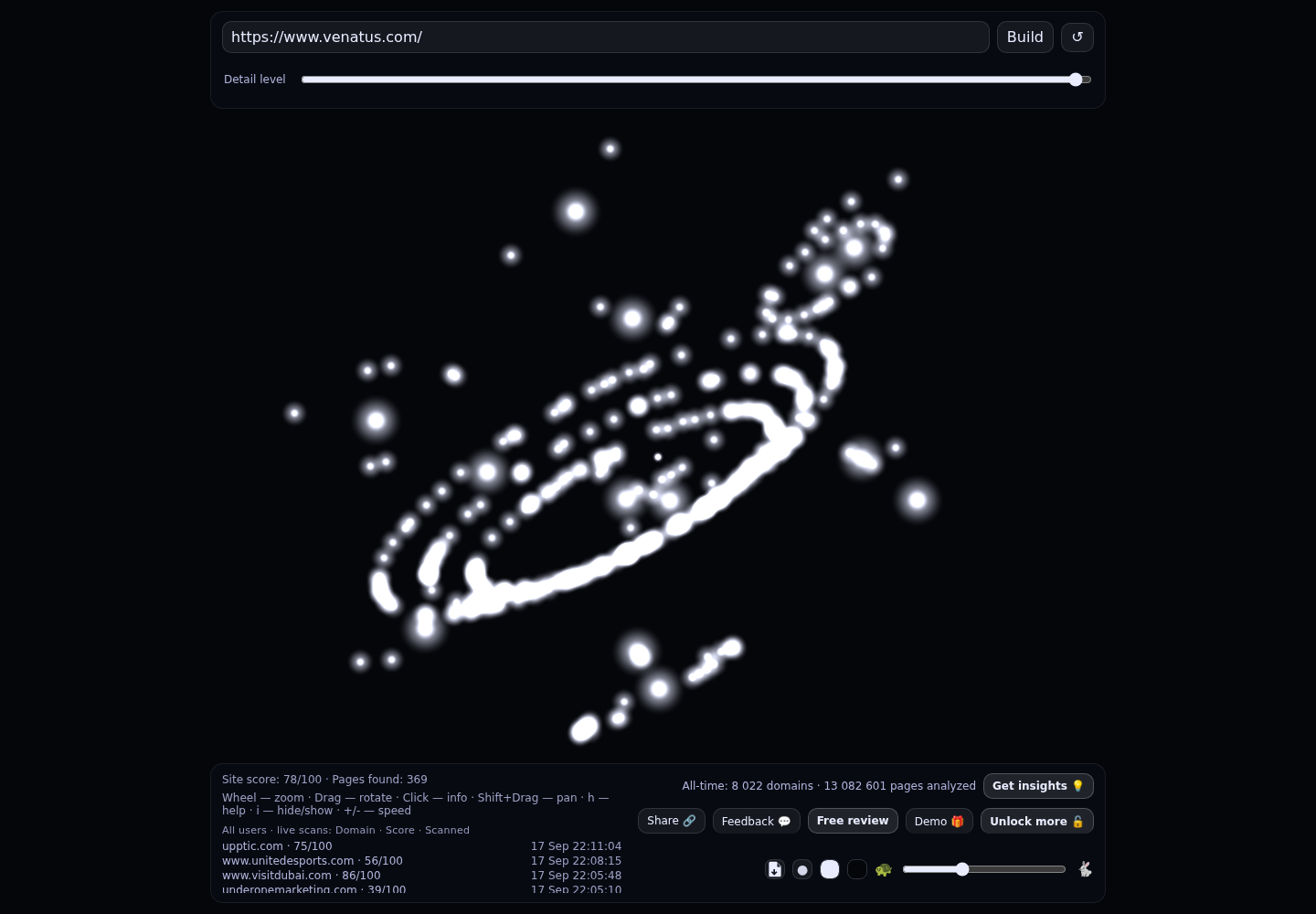 Venatus &middot; RADAR_GRAPH
