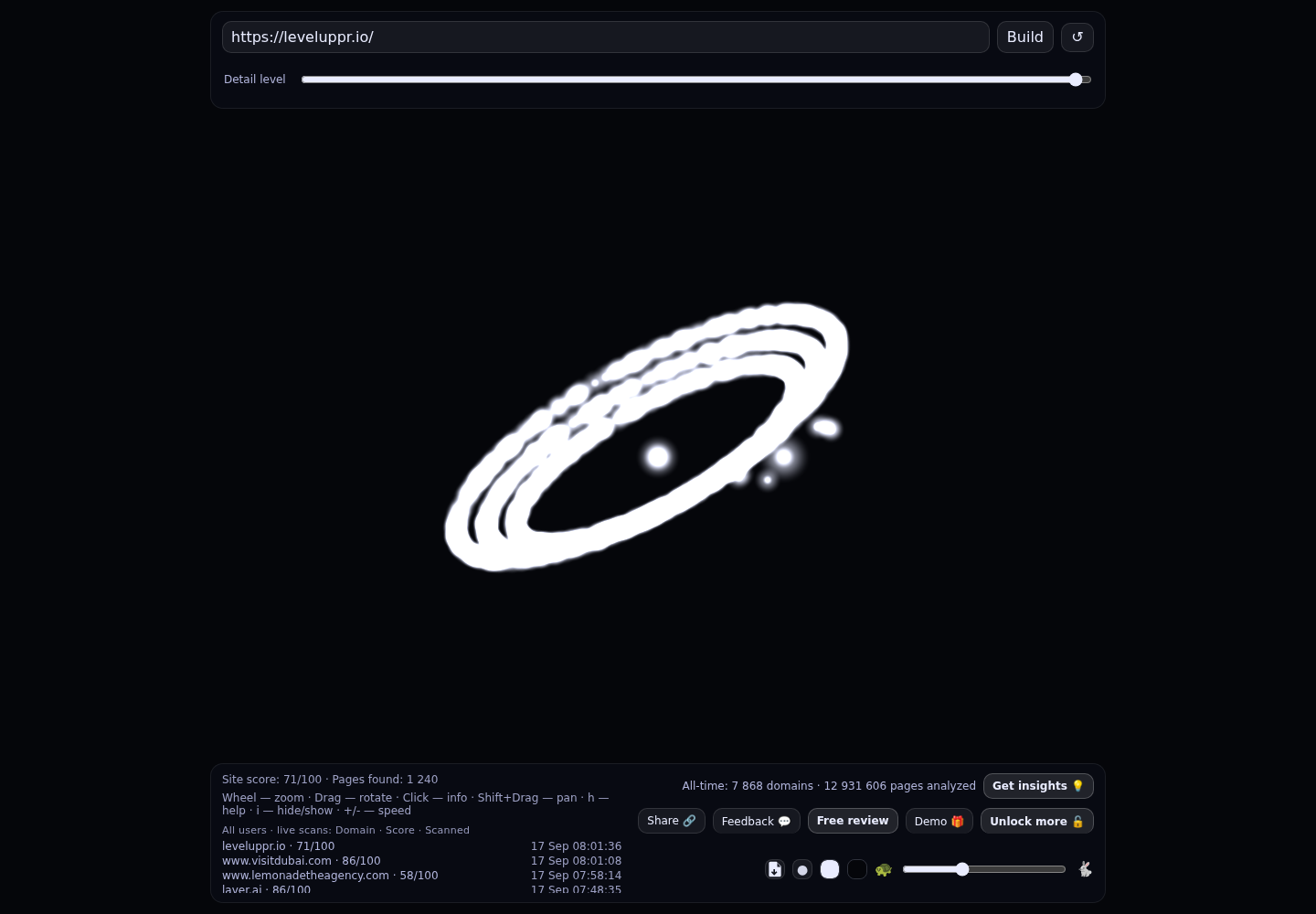 Level Up PR &middot; RADAR_GRAPH