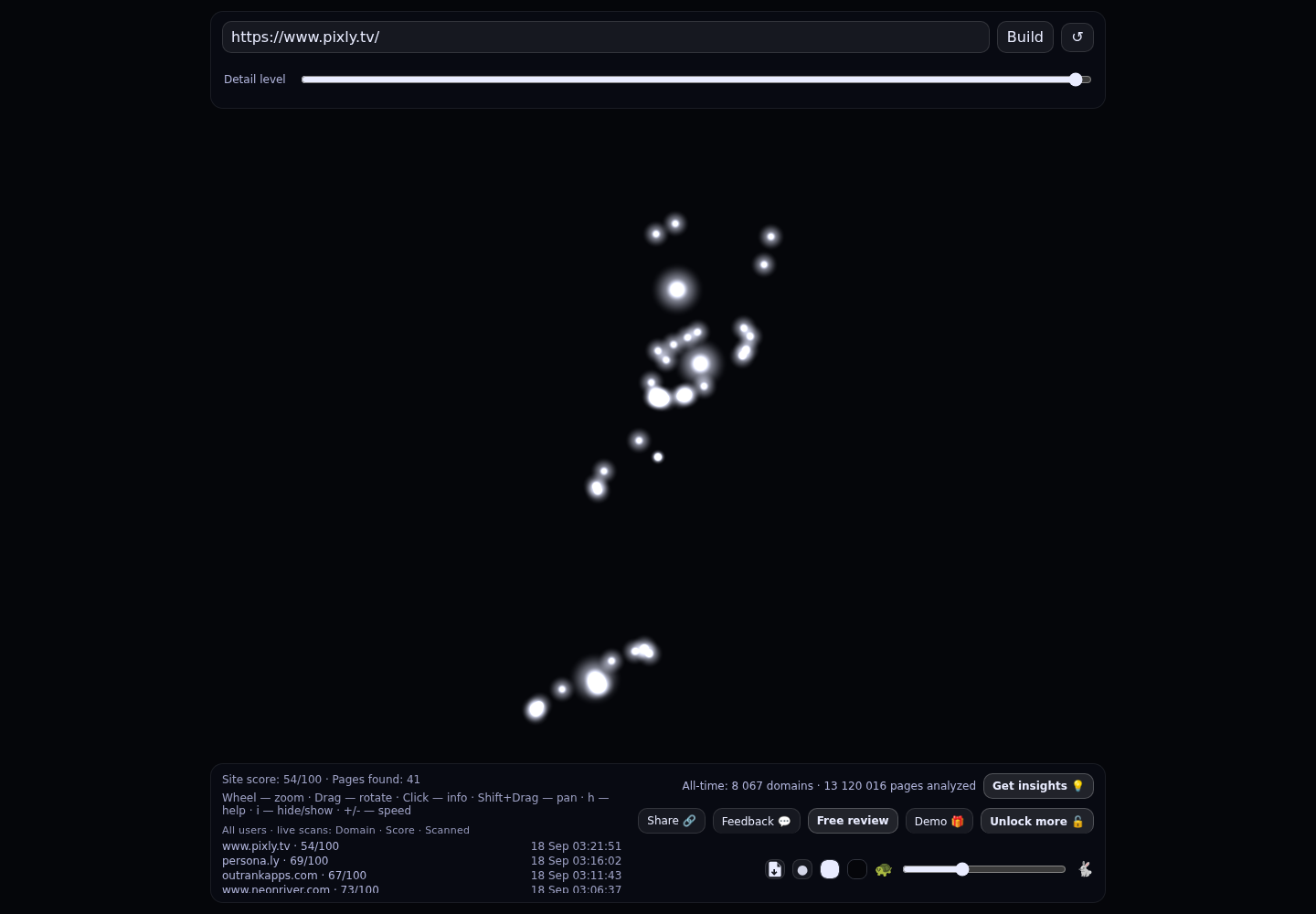Pixly &middot; RADAR_GRAPH