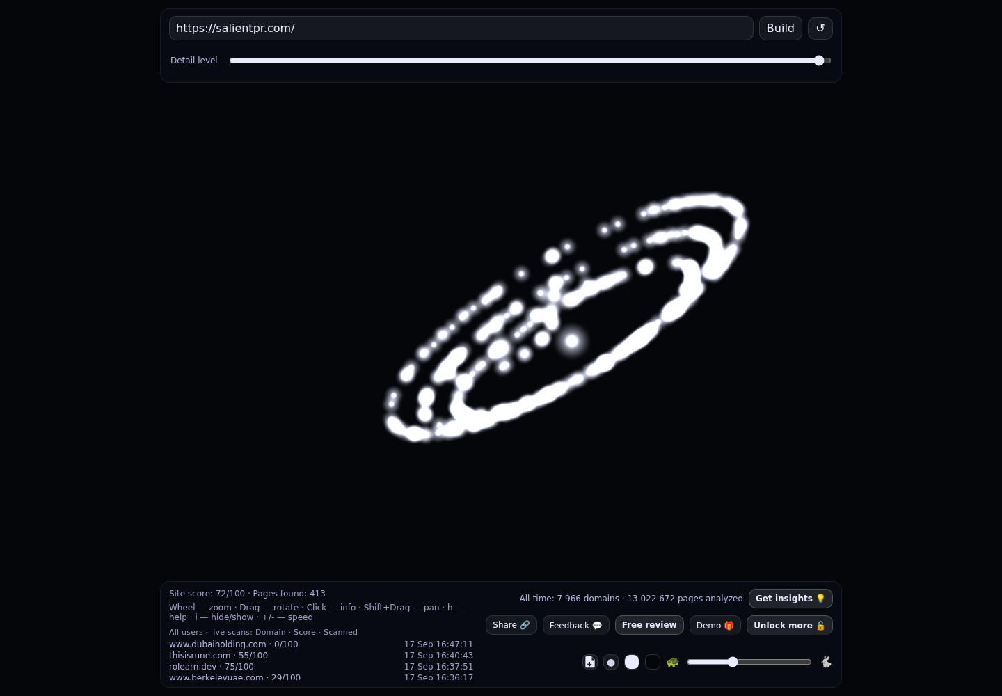 Salient PR &middot; RADAR_GRAPH