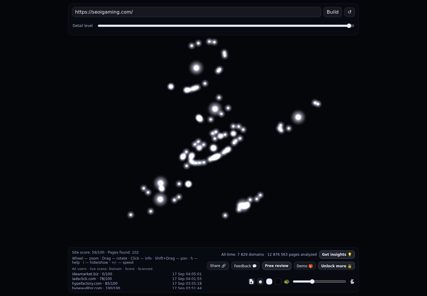 iGaming SEO Agency &middot; RADAR_GRAPH