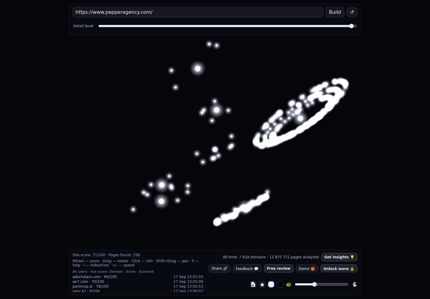 Pepper &middot; RADAR_GRAPH