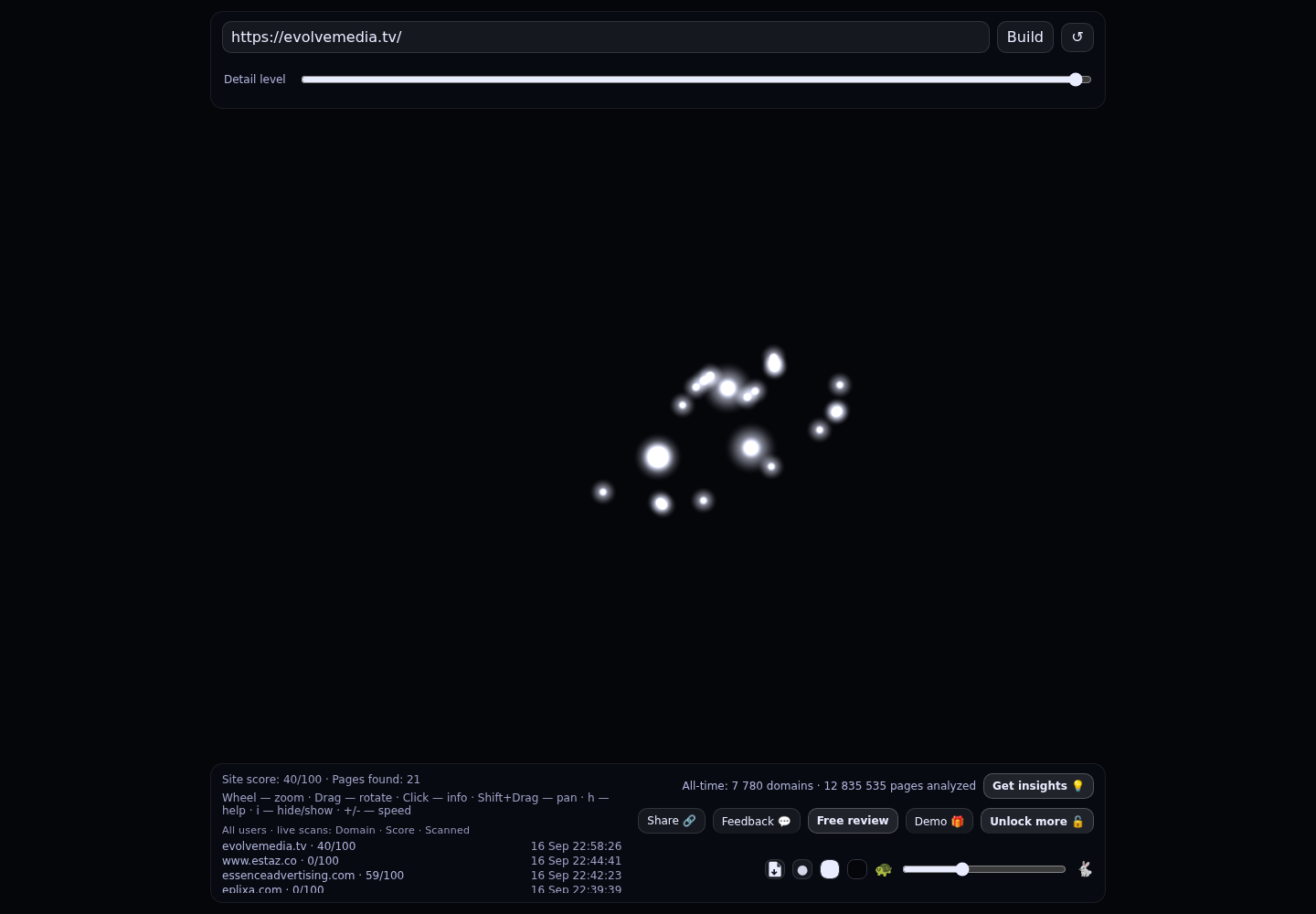 Evolve Media &middot; RADAR_GRAPH