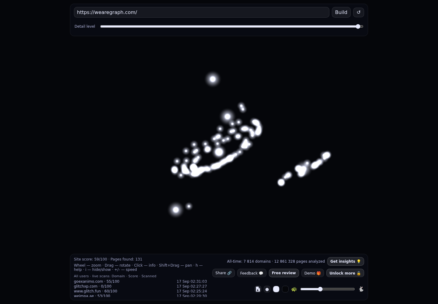 Graph &middot; RADAR_GRAPH