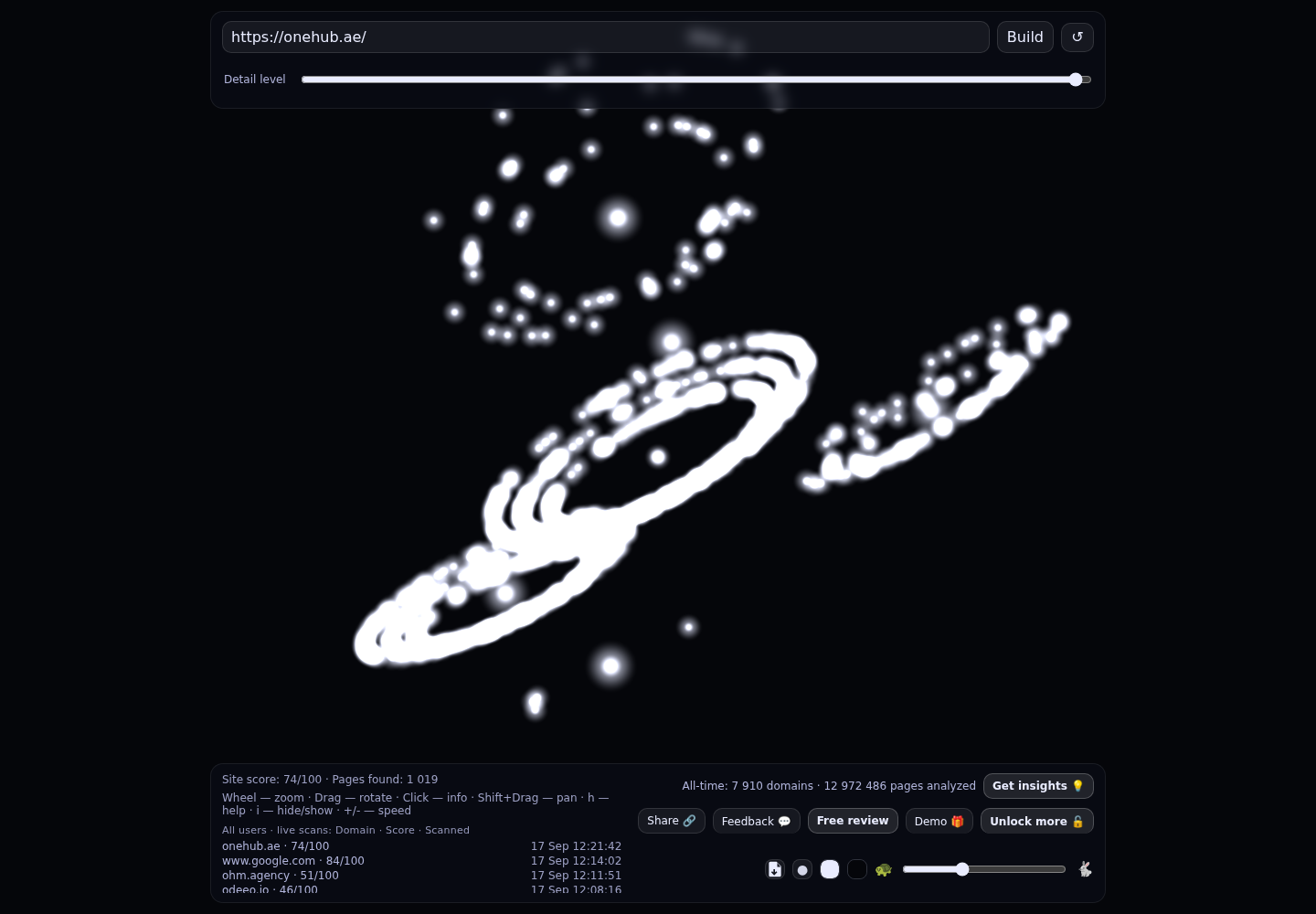 One Hub &middot; RADAR_GRAPH