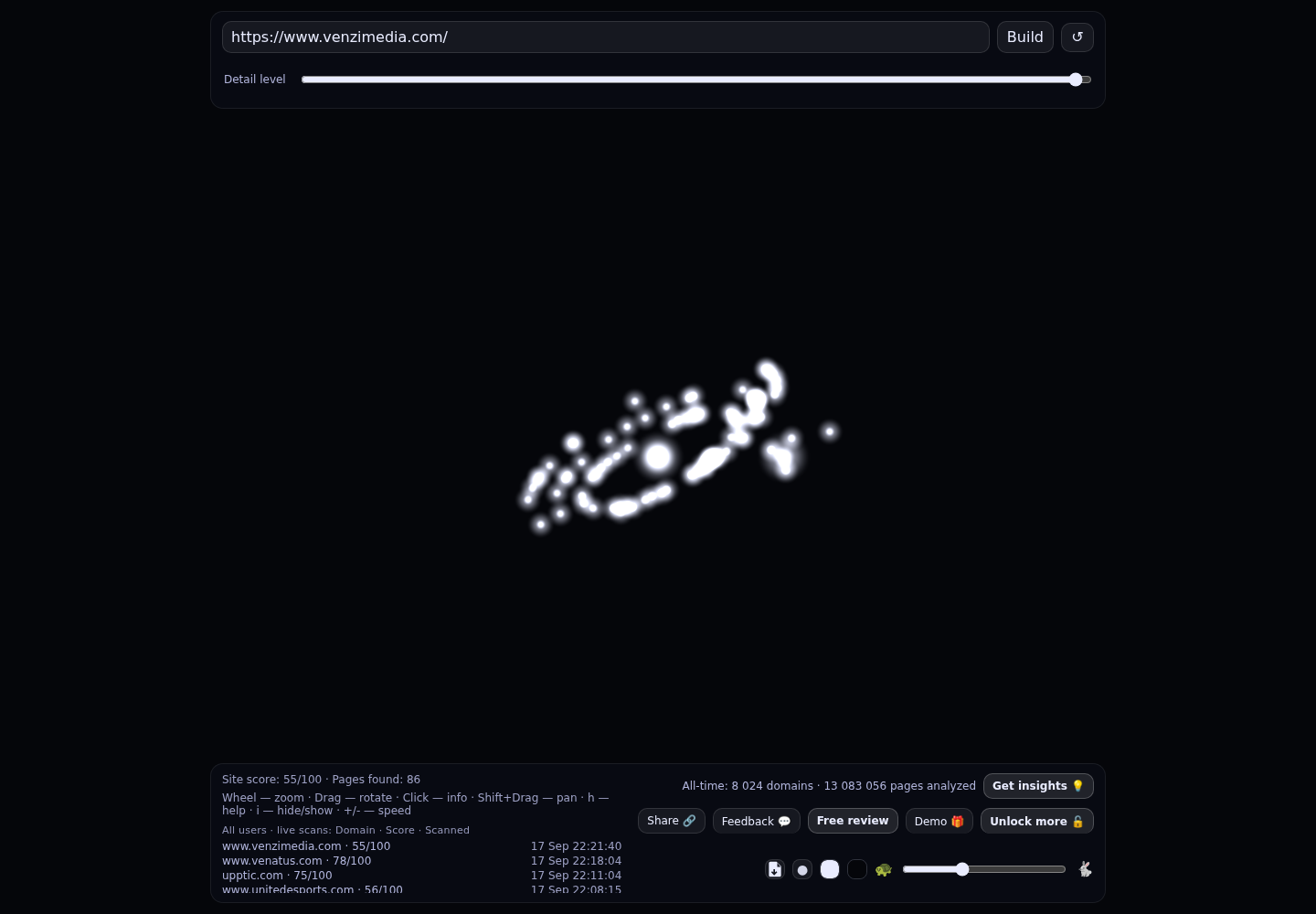 VenziMedia &middot; RADAR_GRAPH