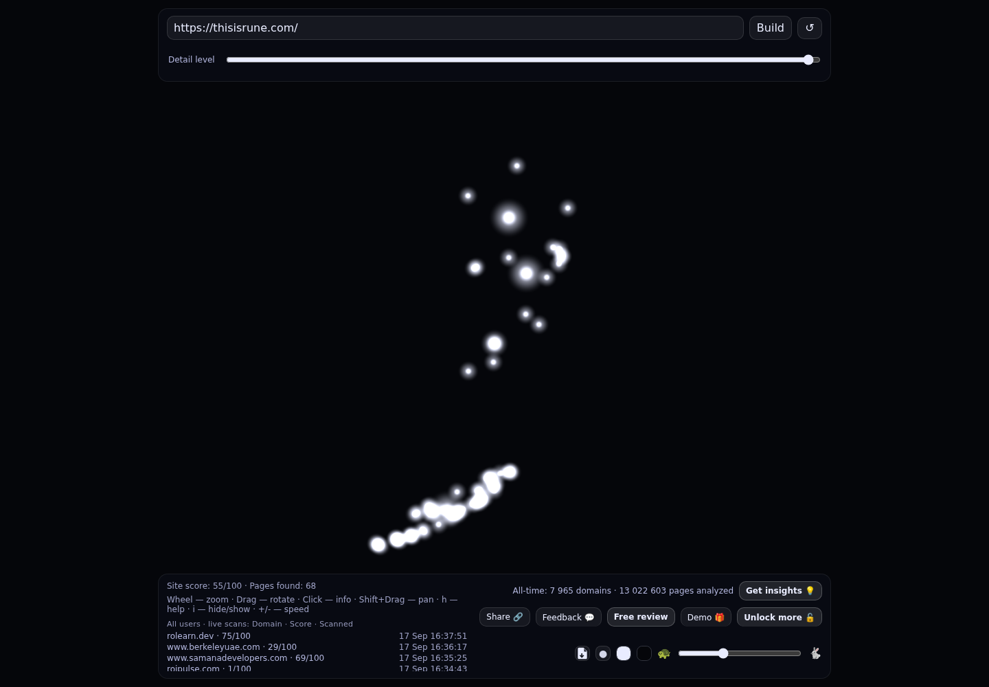 RUNE &middot; RADAR_GRAPH