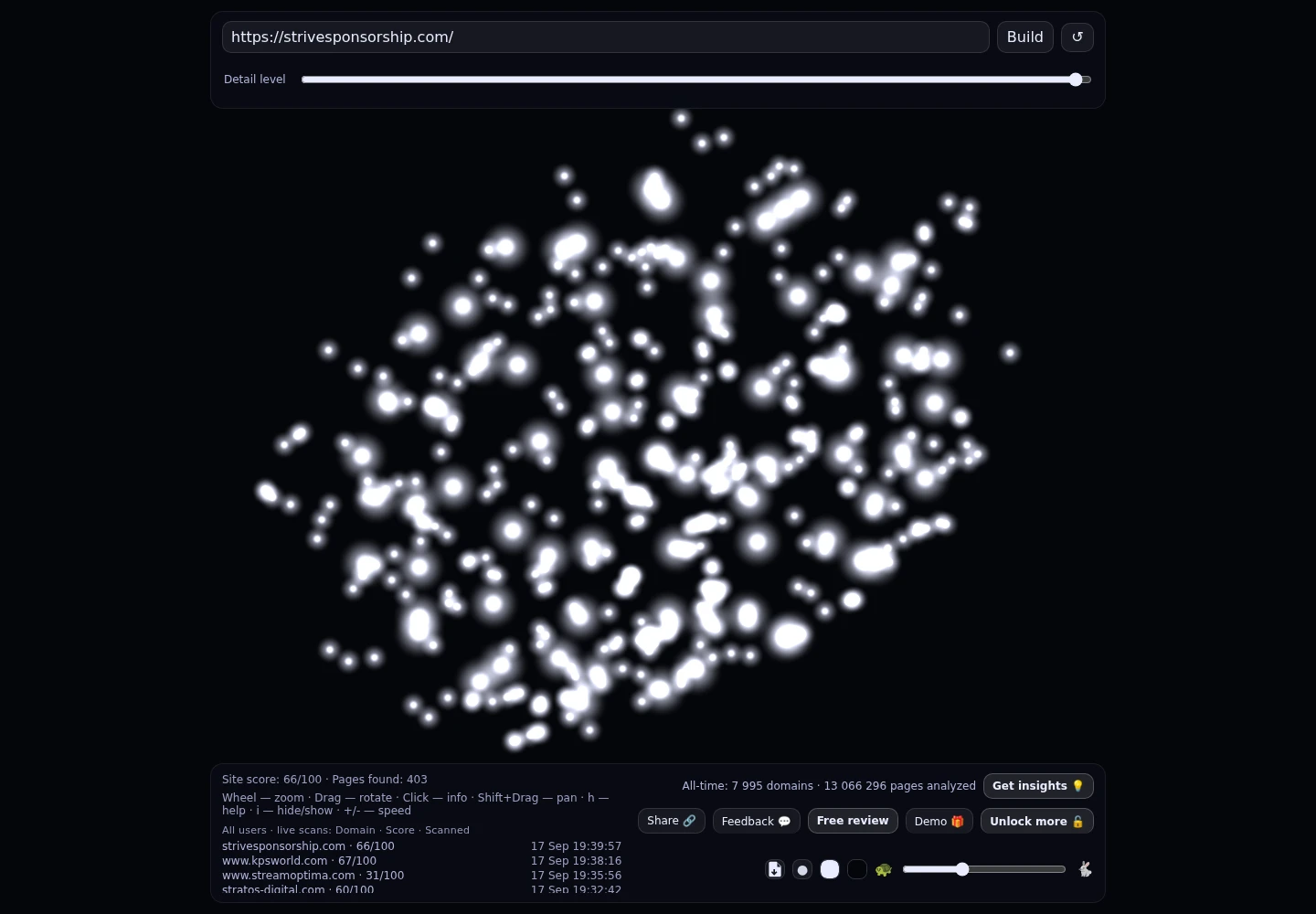 Strive Sponsorship, UK &middot; RADAR_GRAPH