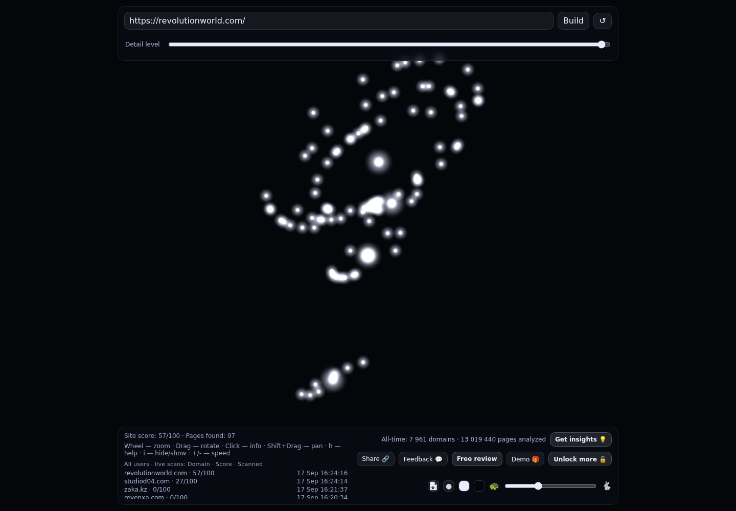 Revolution &middot; RADAR_GRAPH