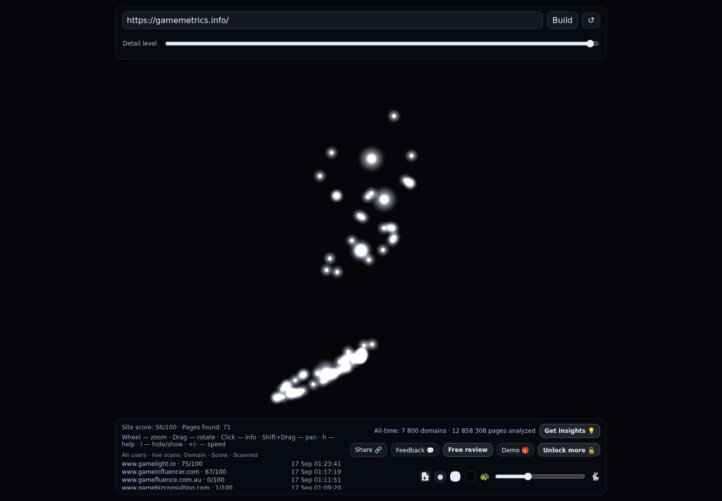 GameMetrics &middot; RADAR_GRAPH