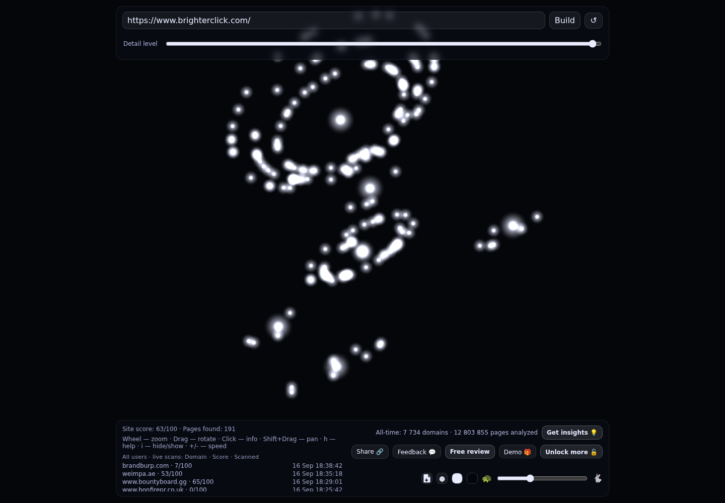 Brighter Click &middot; RADAR_GRAPH