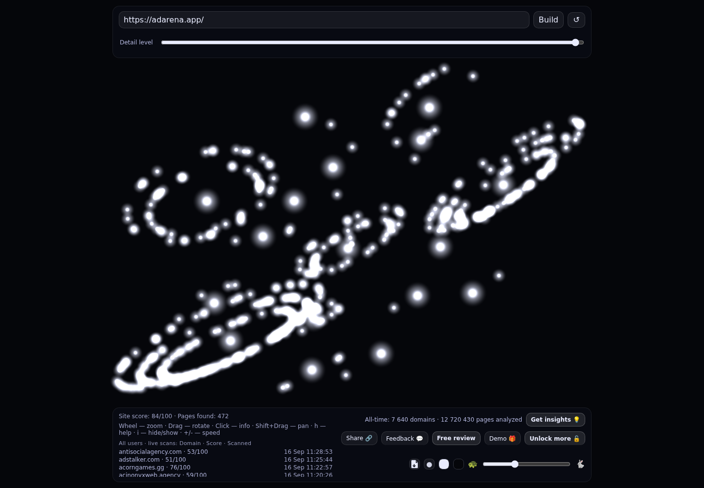 AdArena &middot; RADAR_GRAPH