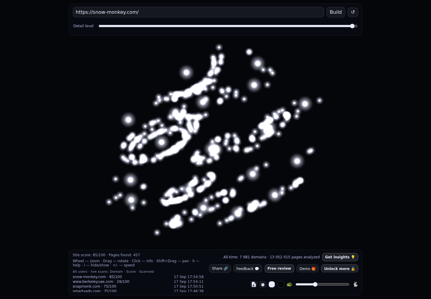 Snow Monkey &middot; RADAR_GRAPH