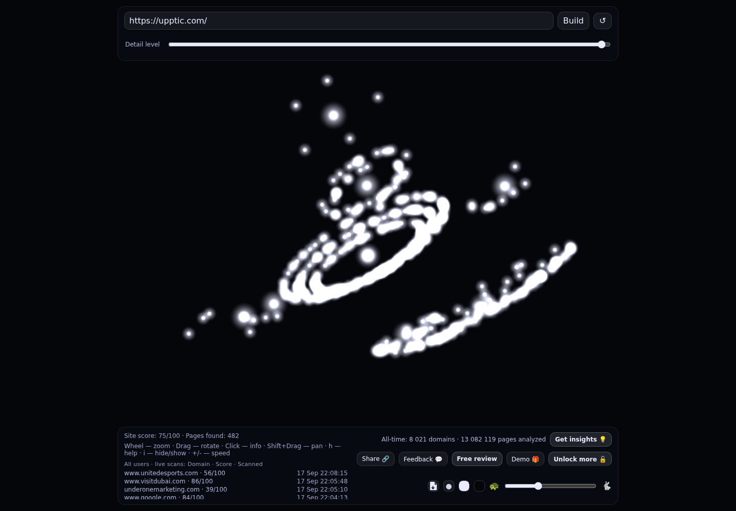 Upptic &middot; RADAR_GRAPH