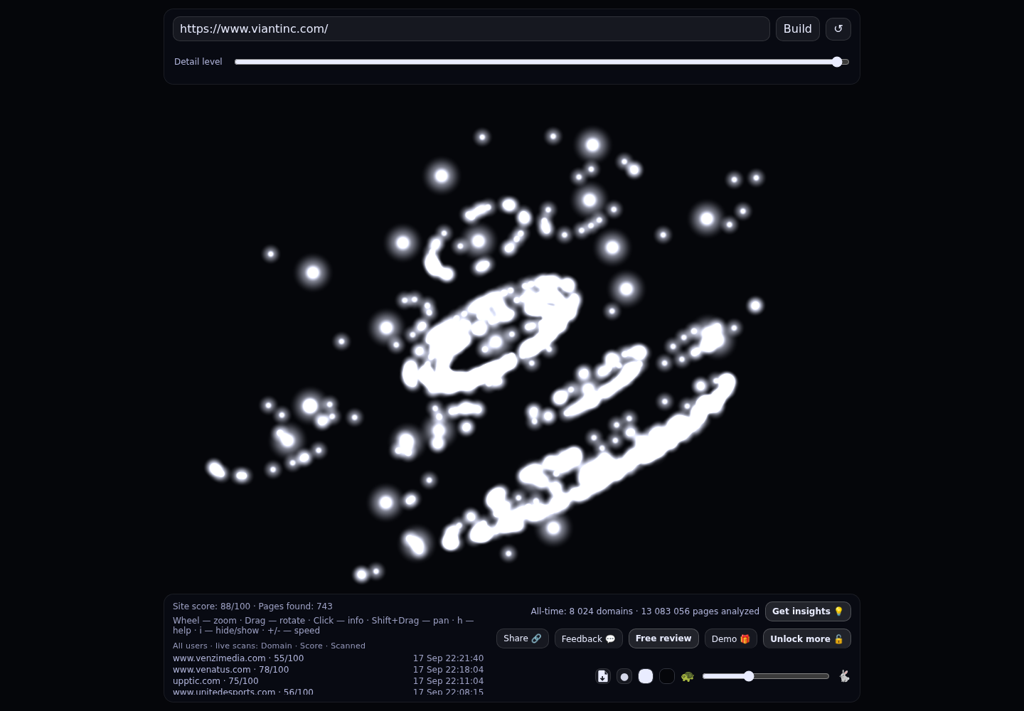 Viant Technology LLC &middot; RADAR_GRAPH