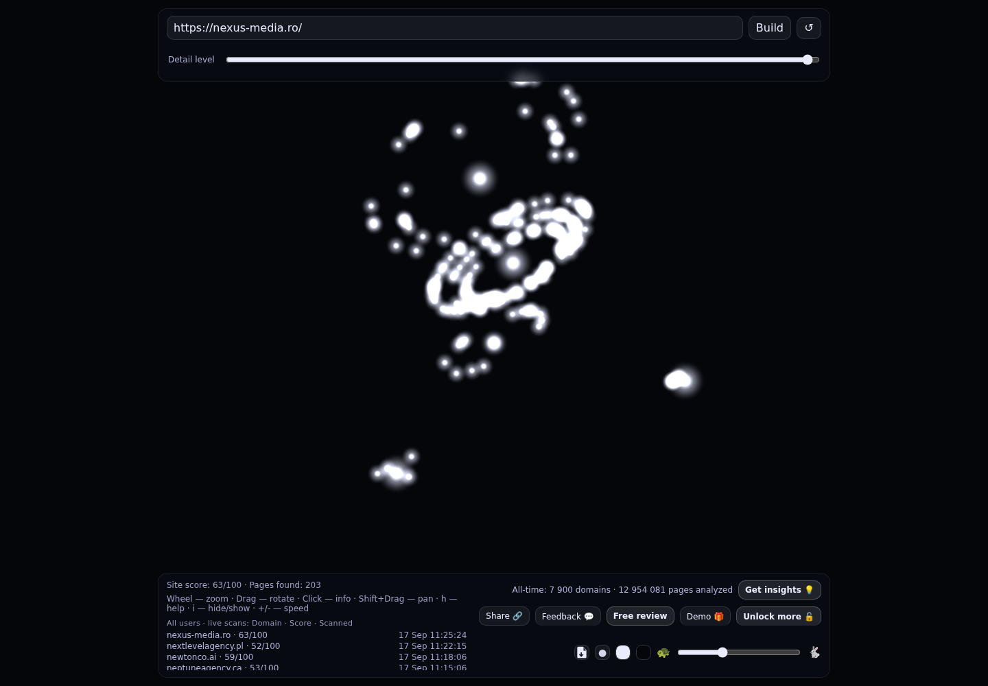 Nexus Media &middot; RADAR_GRAPH