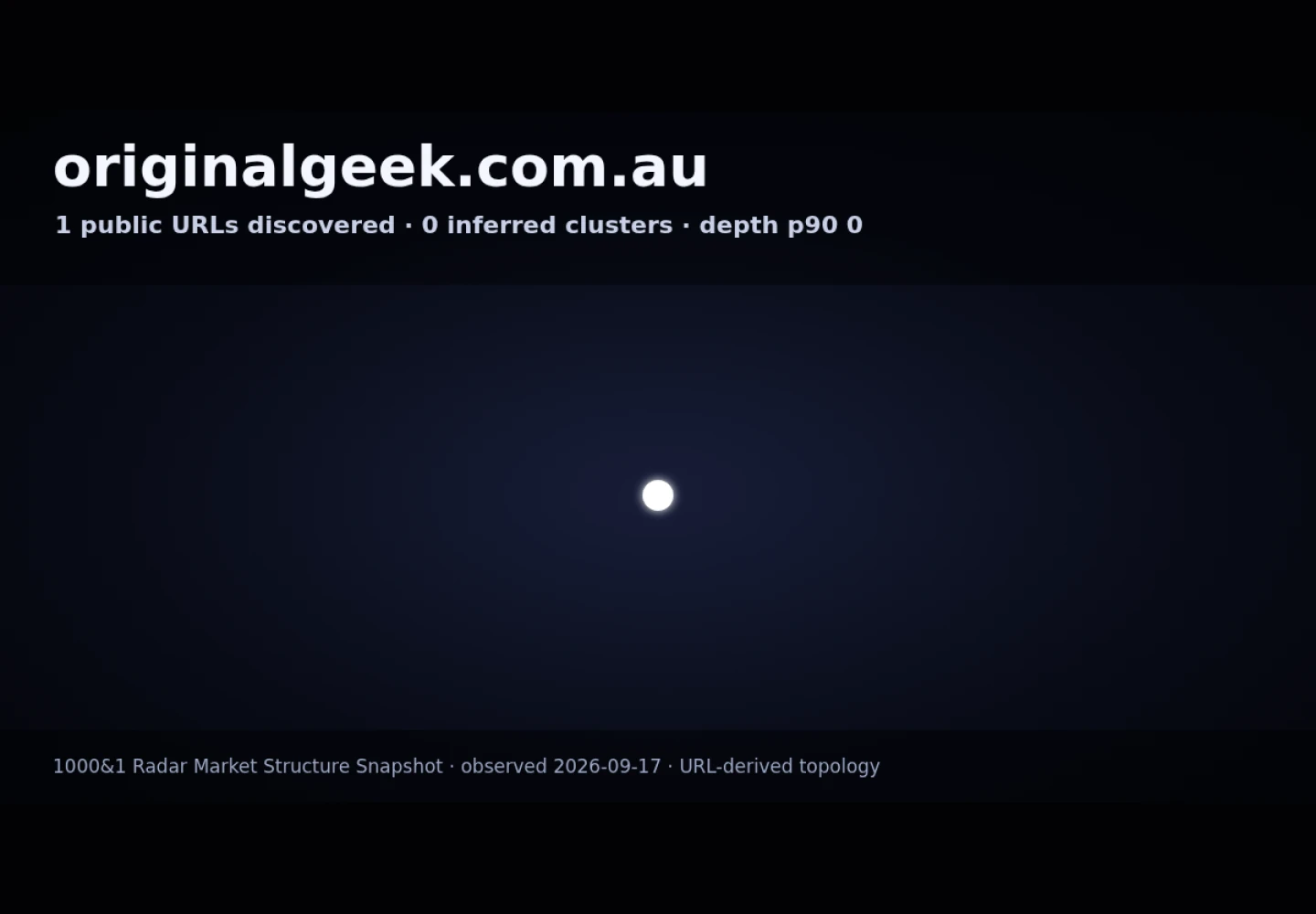 Original Geek &middot; RADAR_GRAPH