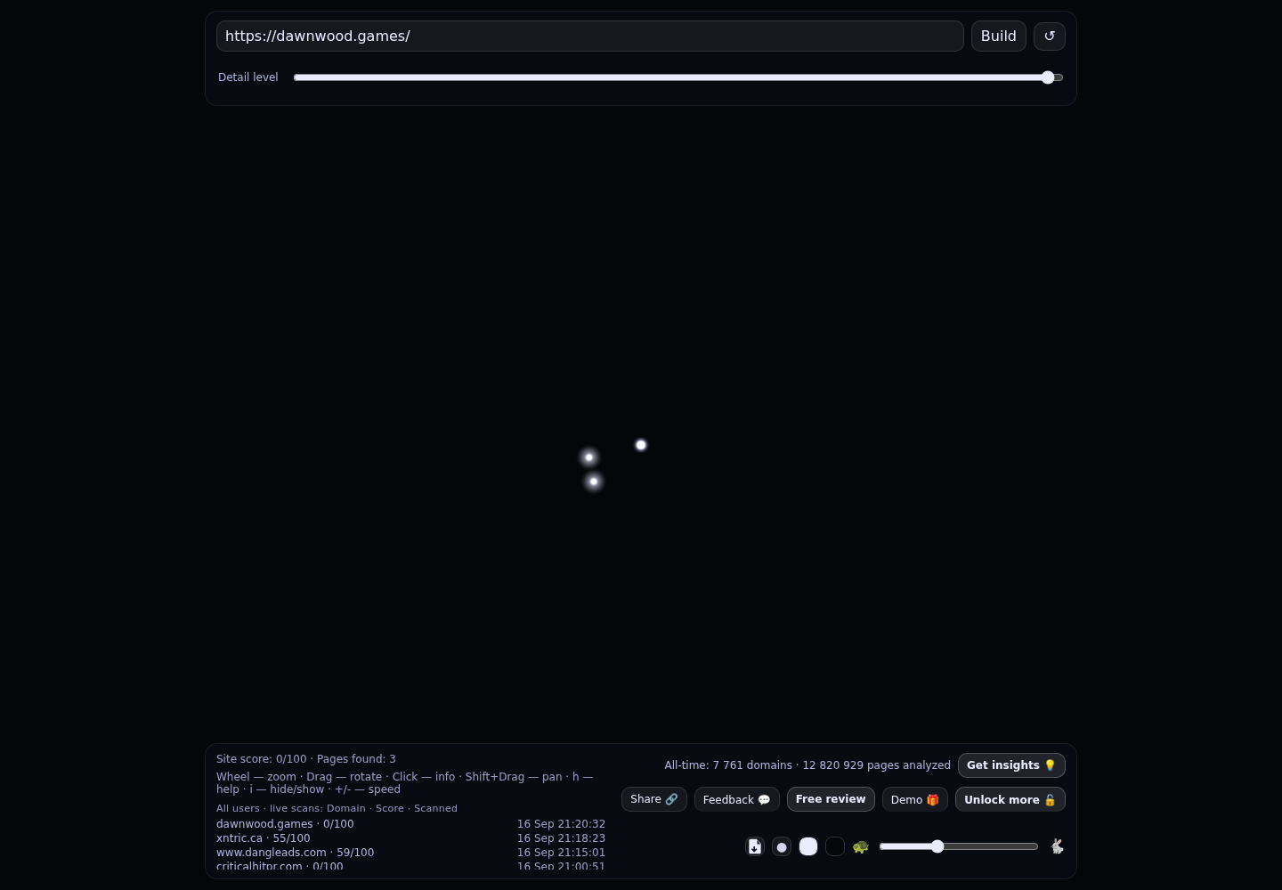 Dawn Wood · RADAR_GRAPH