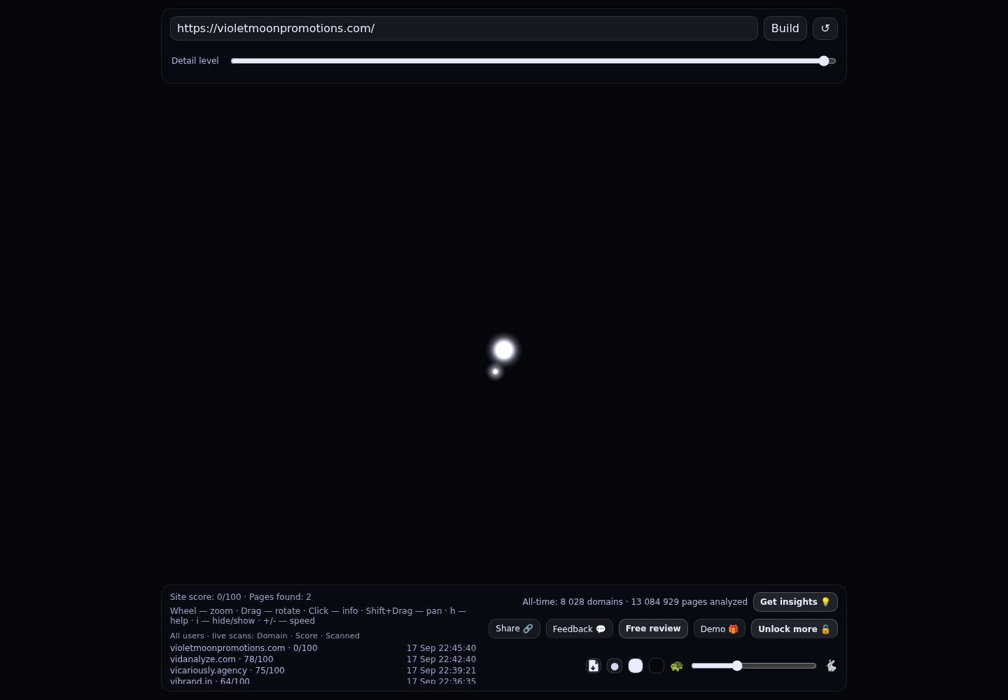 Violet Moon Promotions · RADAR_GRAPH
