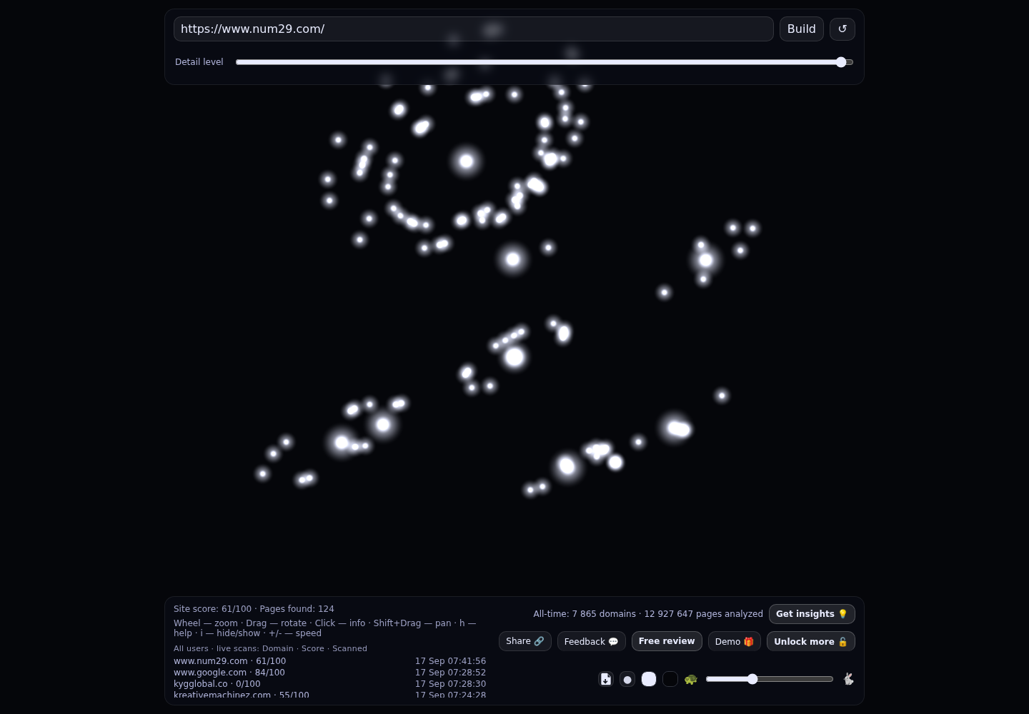 Las Vegas &middot; RADAR_GRAPH