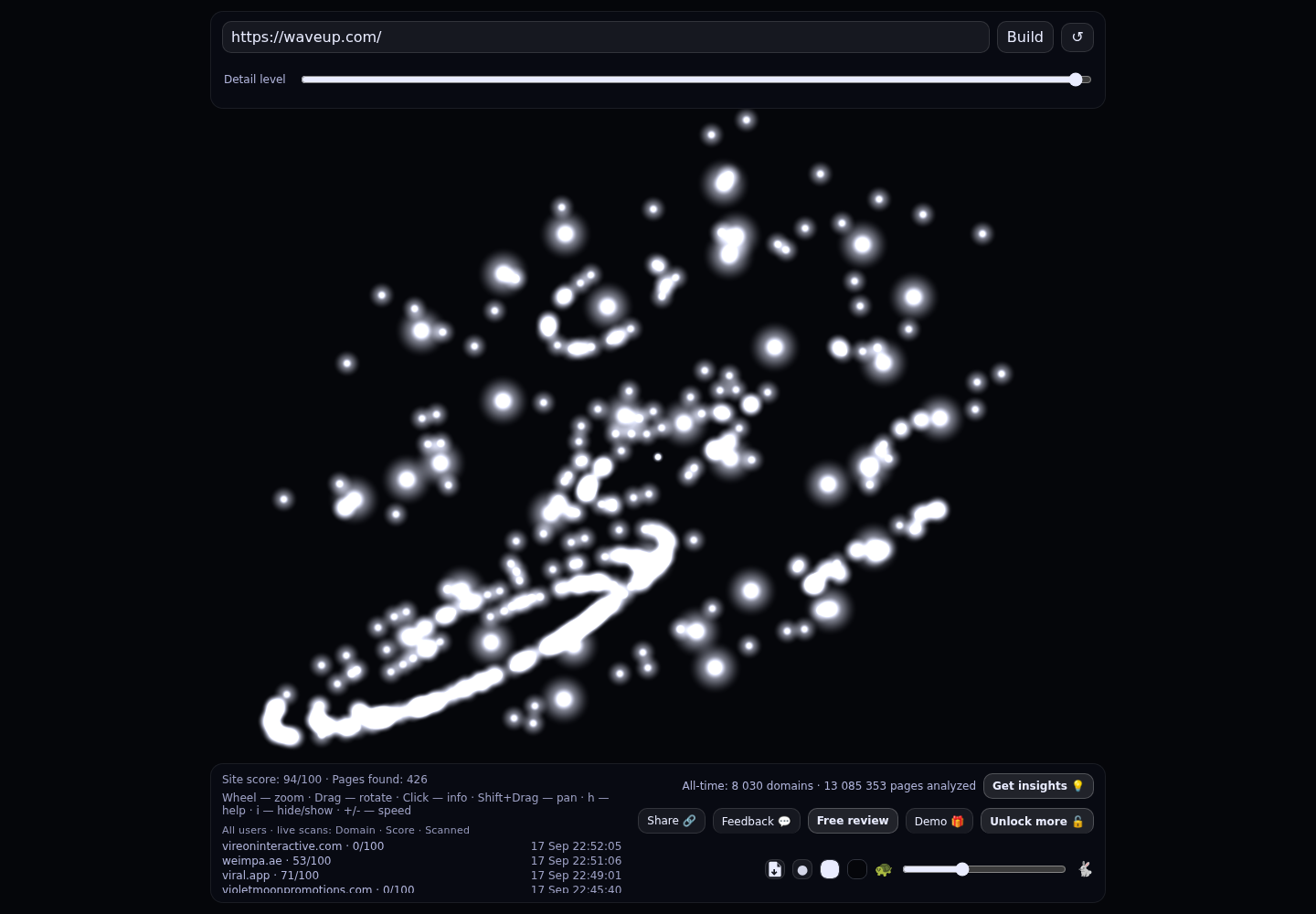 waveup &middot; RADAR_GRAPH