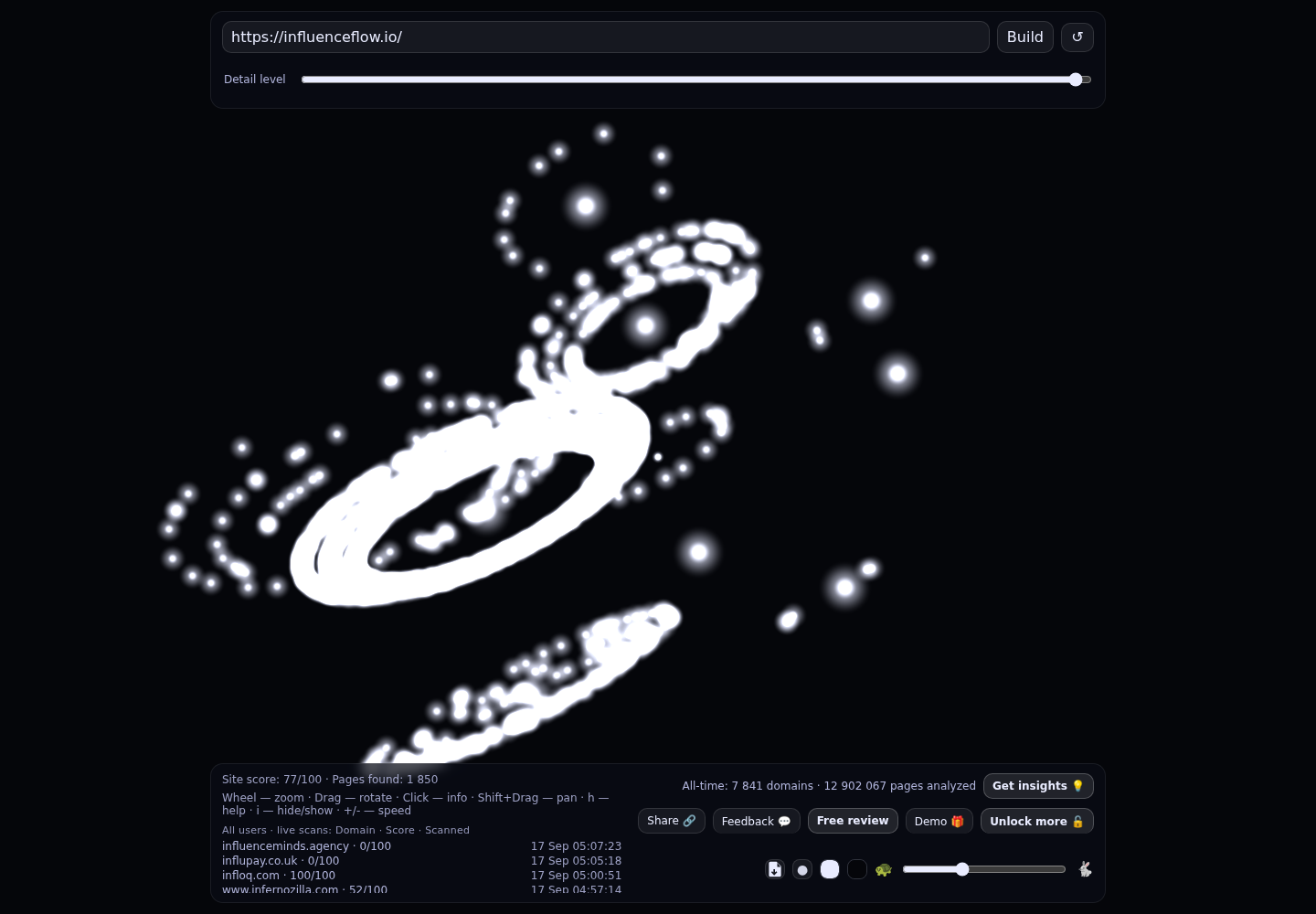 InfluenceFlow &middot; RADAR_GRAPH