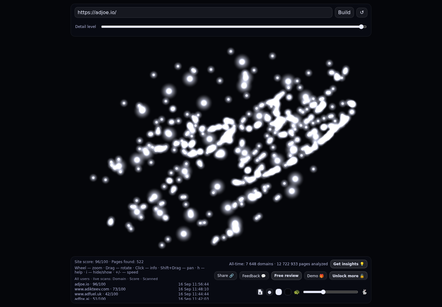 adjoe &middot; RADAR_GRAPH